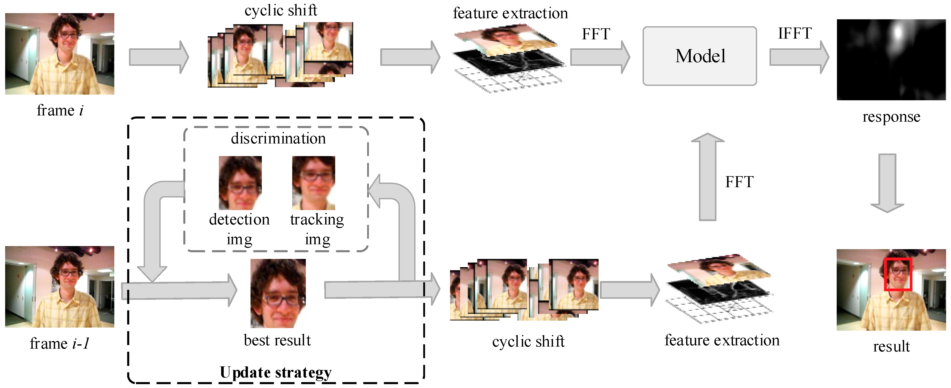 Applsci 09 03774 g002 550