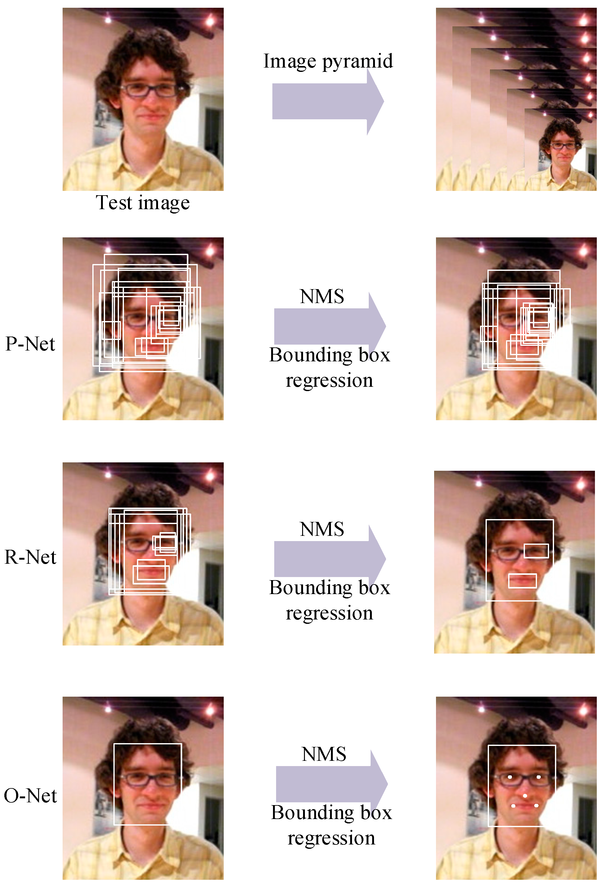 Applsci 09 03774 g003 550