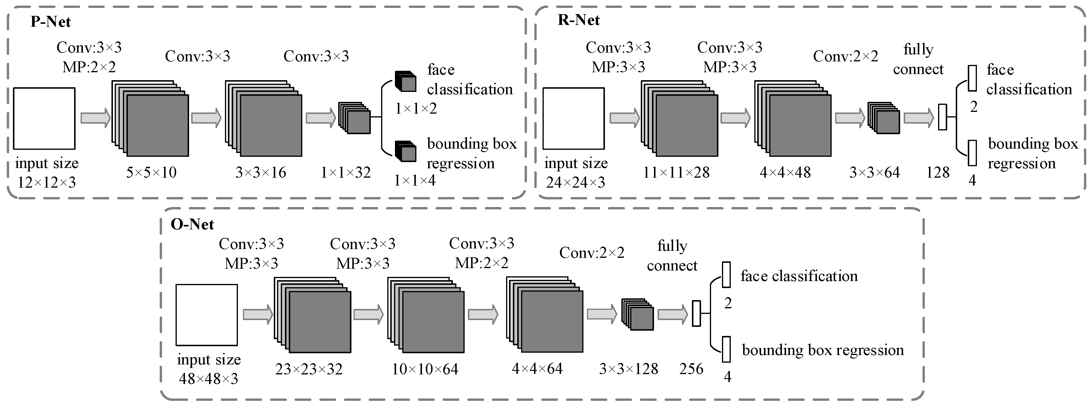 Applsci 09 03774 g004 550