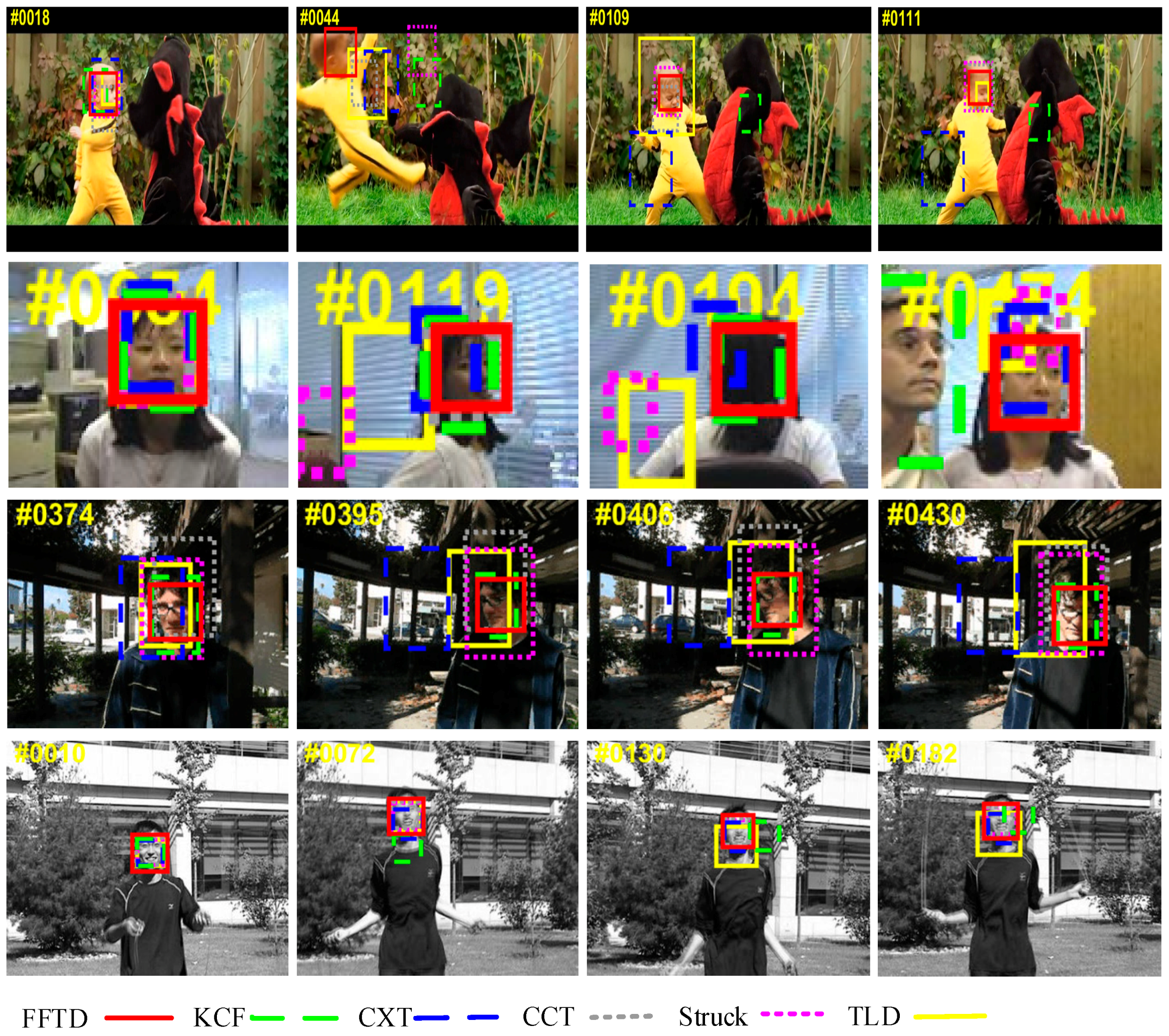 Applsci 09 03774 g006 550