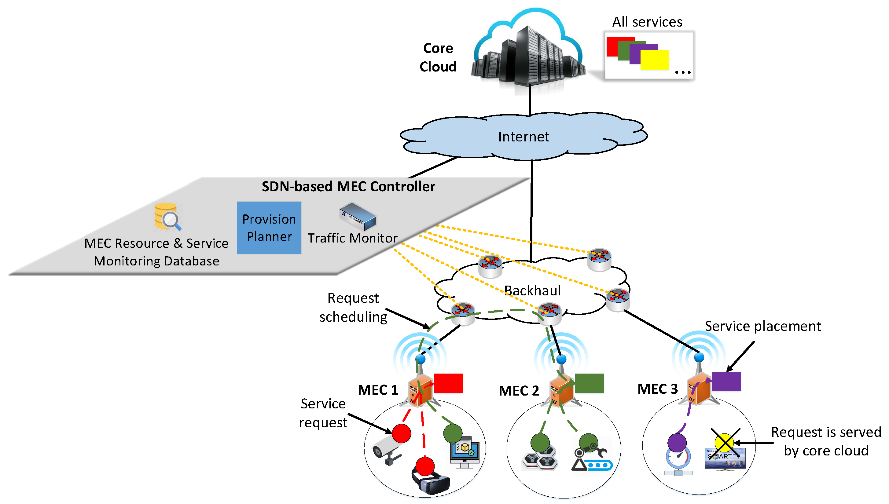 Applsci 09 03776 g001