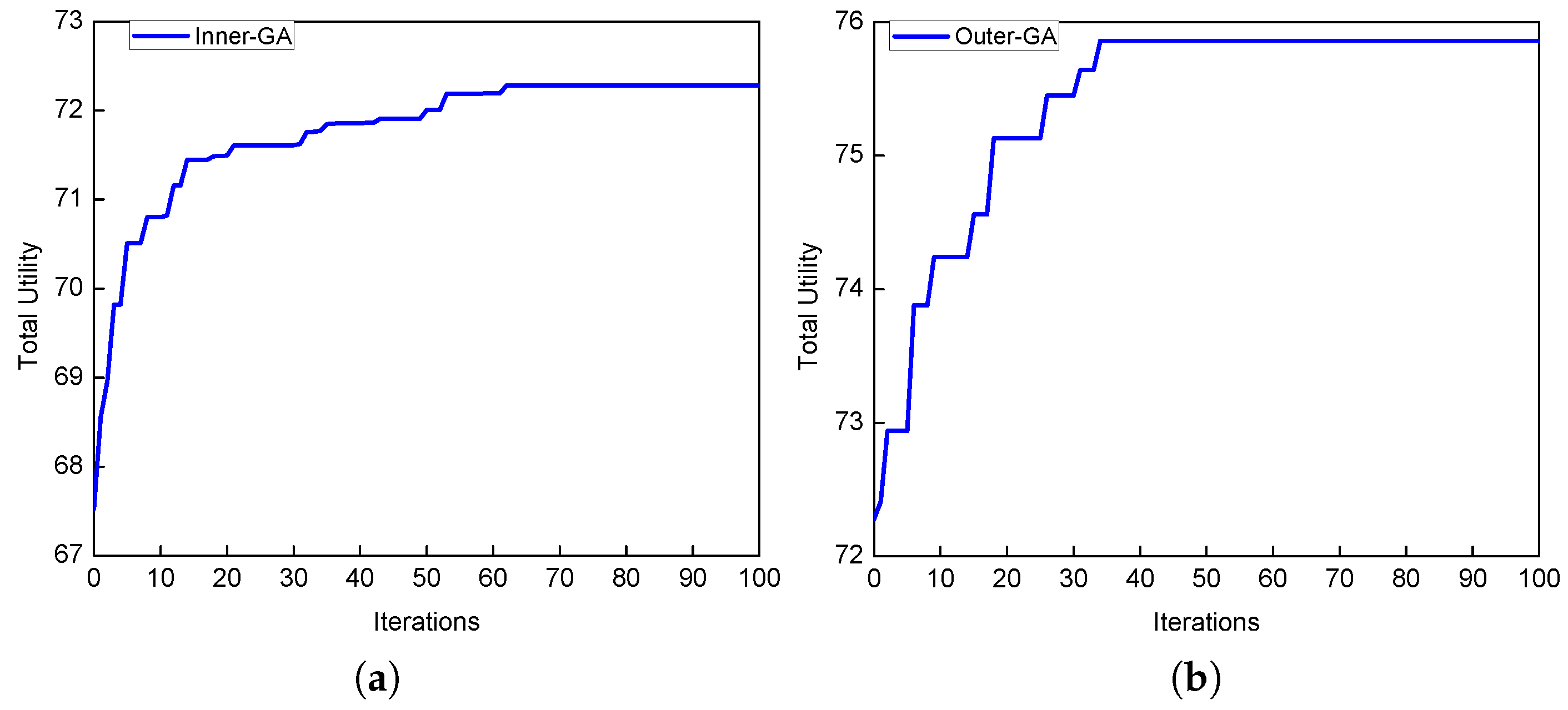 Applsci 09 03776 g006