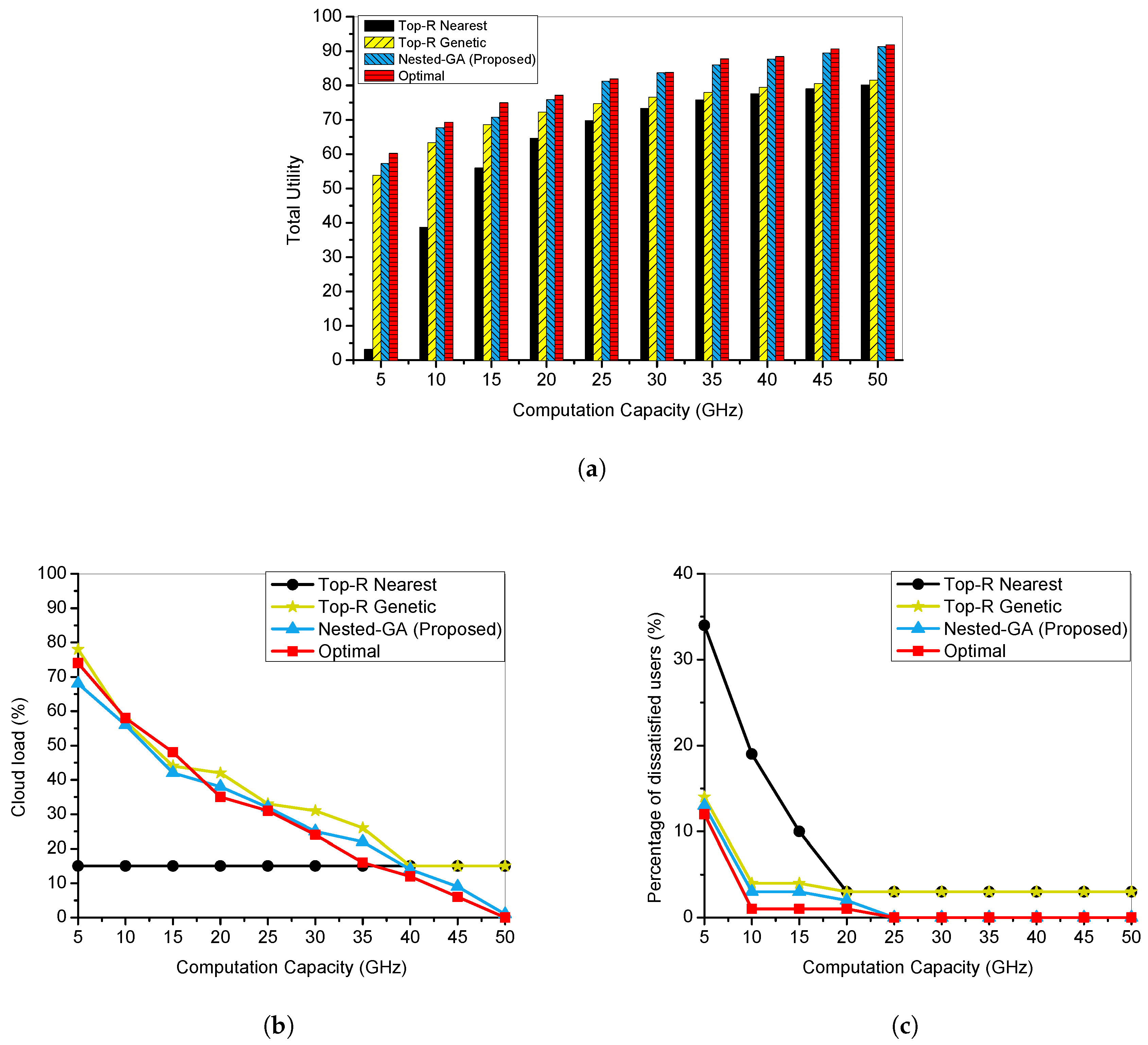 Applsci 09 03776 g008