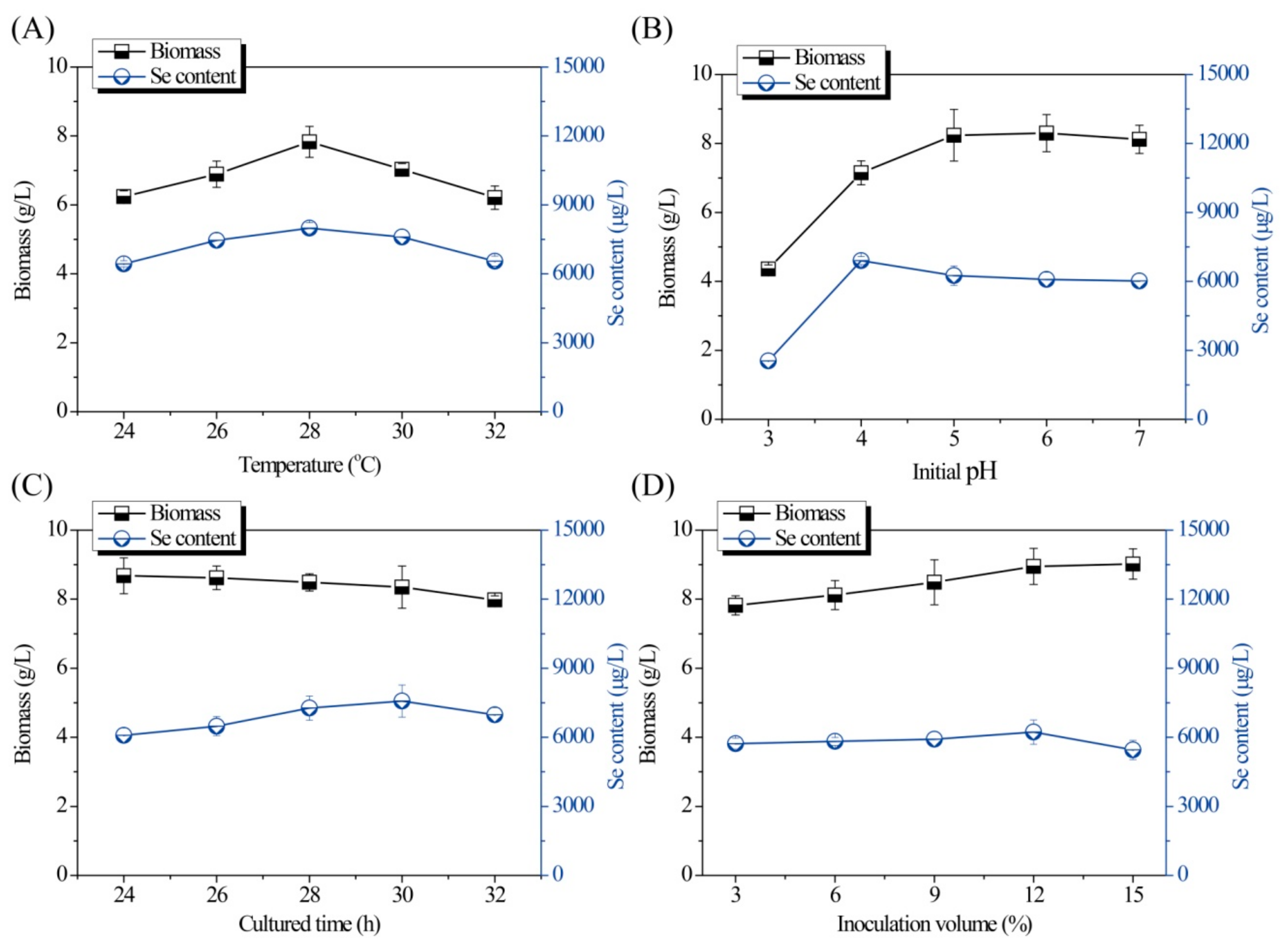 Applsci 09 03777 g001 550