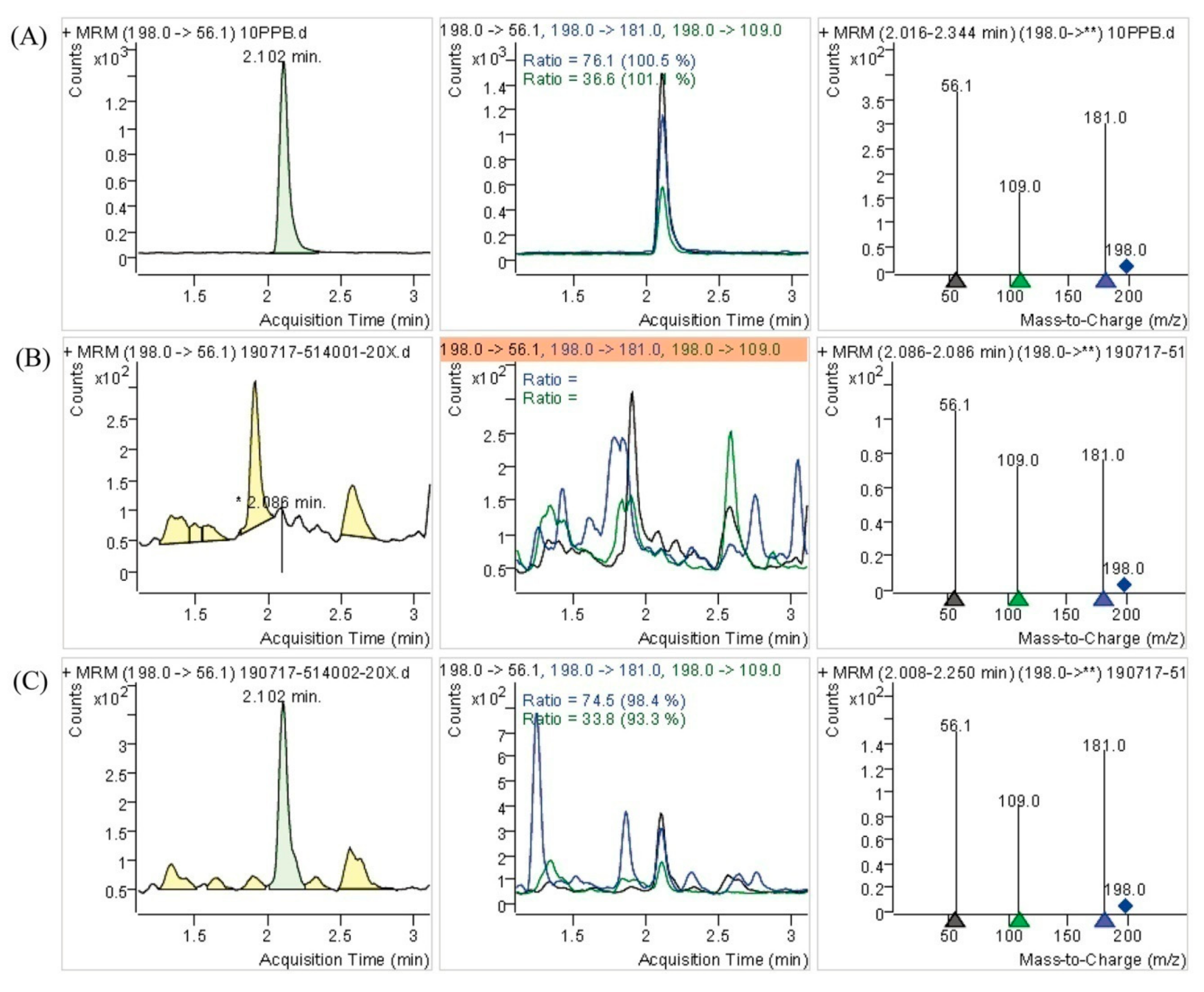 Applsci 09 03777 g004 550