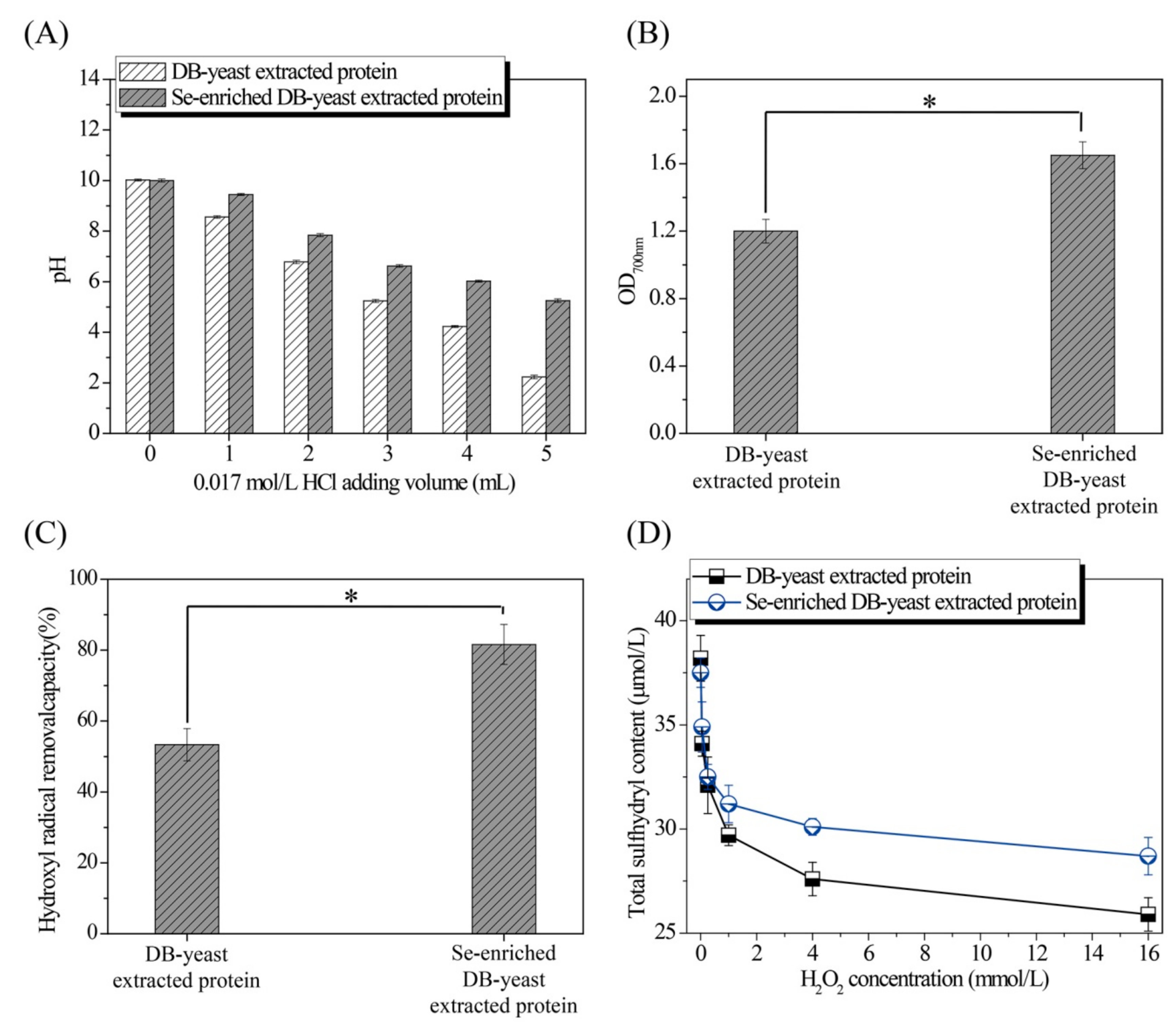Applsci 09 03777 g005 550