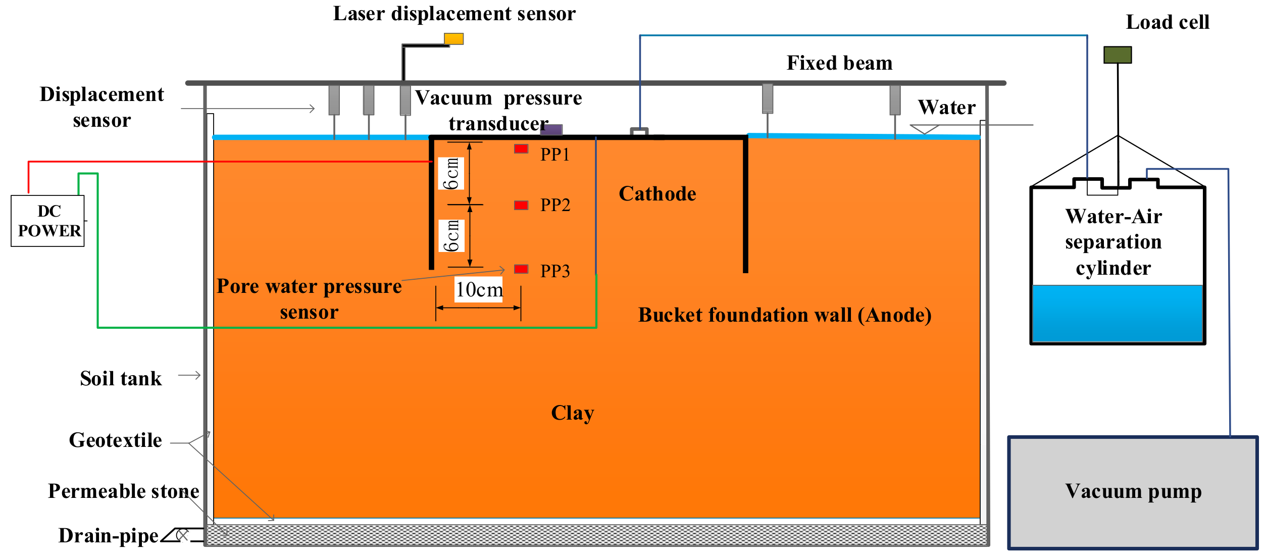 Applsci 09 03778 g005