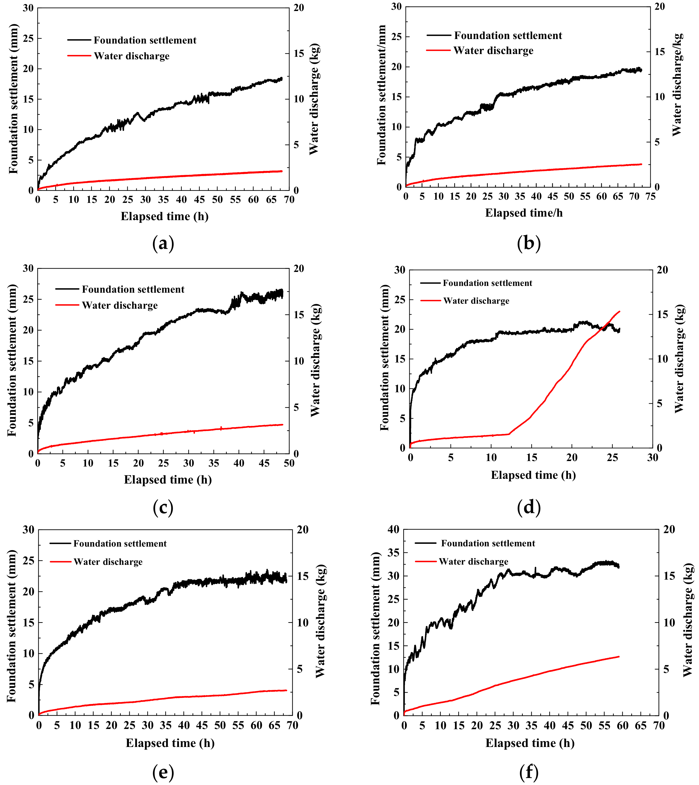 Applsci 09 03778 g008