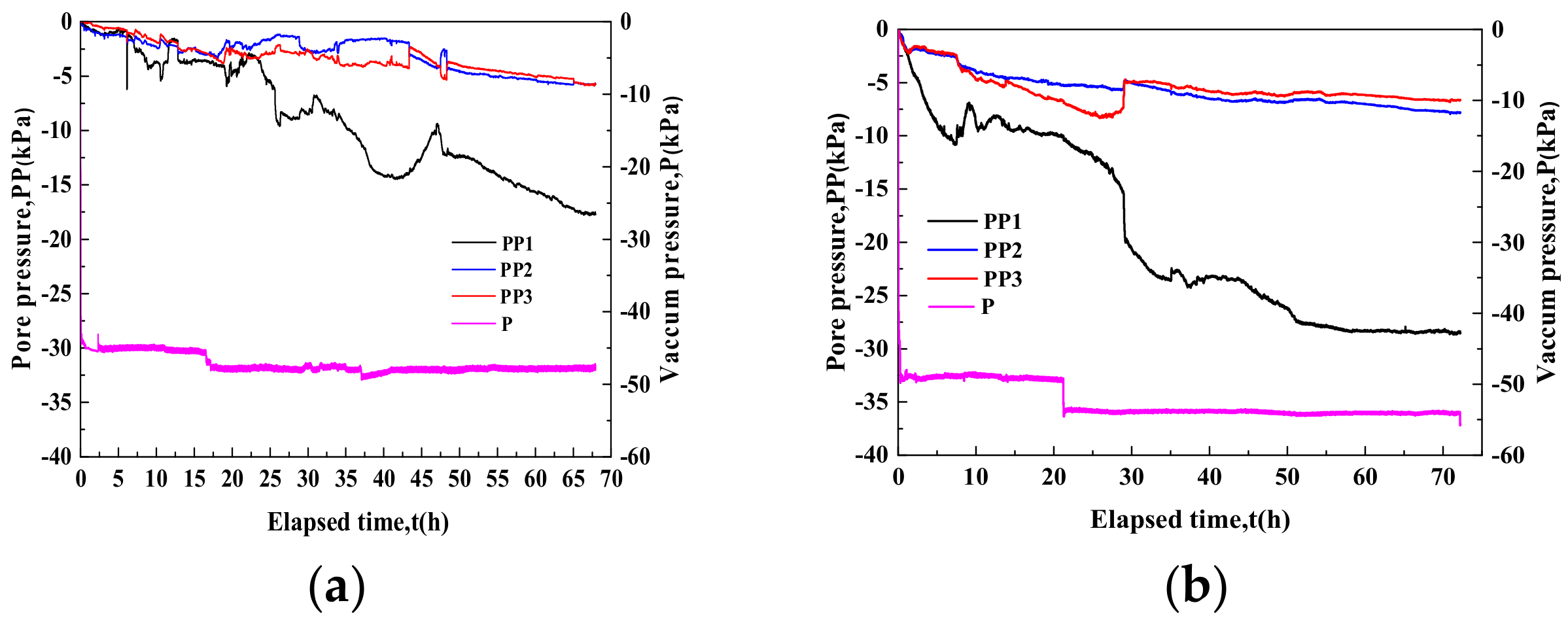 Applsci 09 03778 g009a