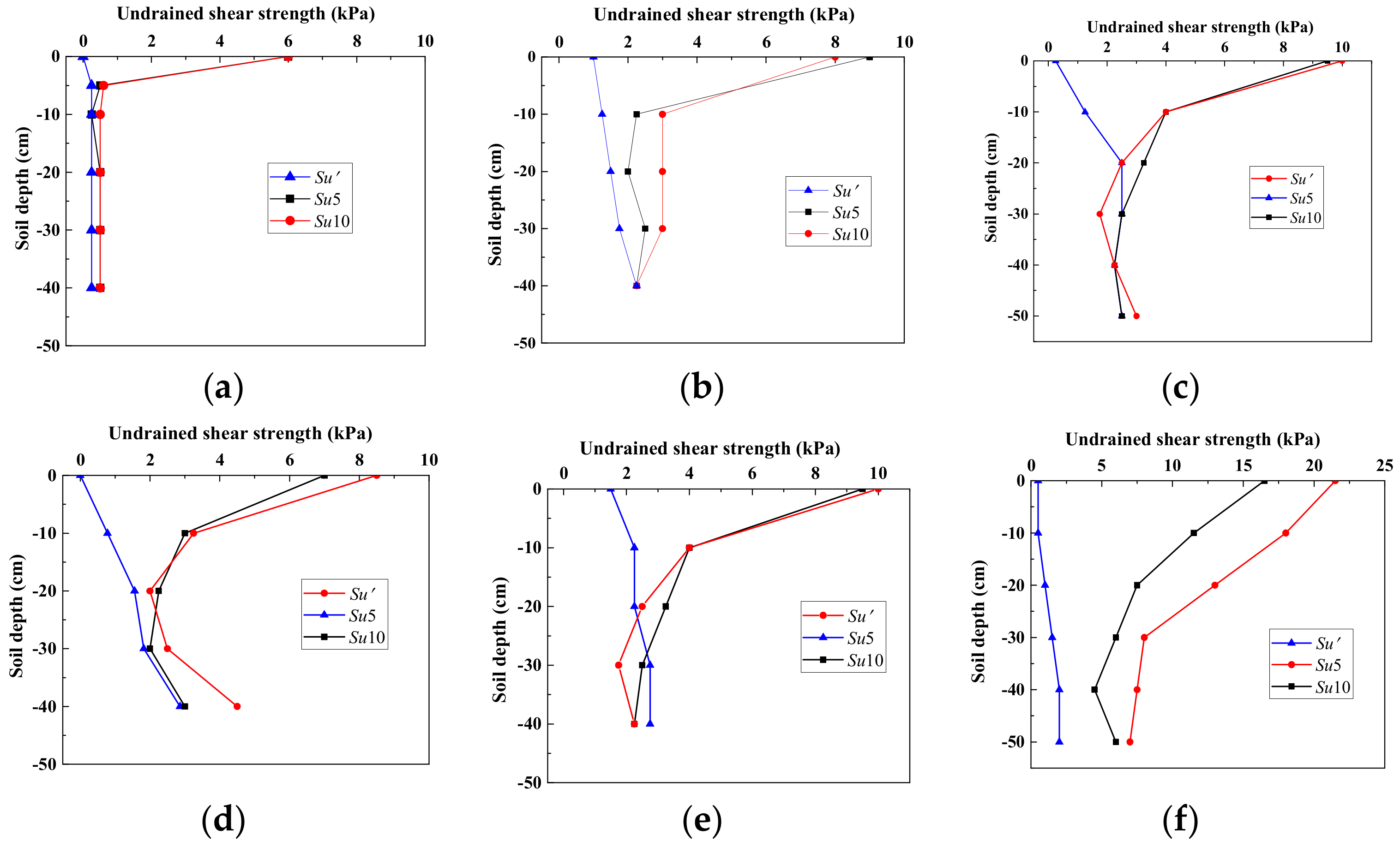 Applsci 09 03778 g011
