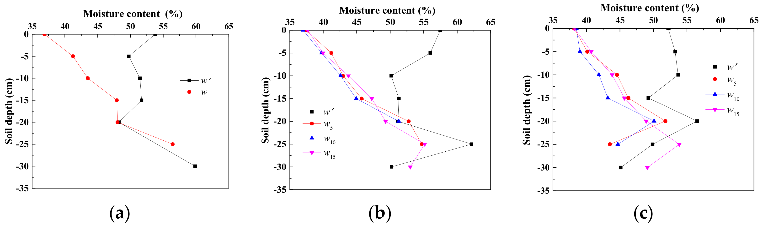 Applsci 09 03778 g012a