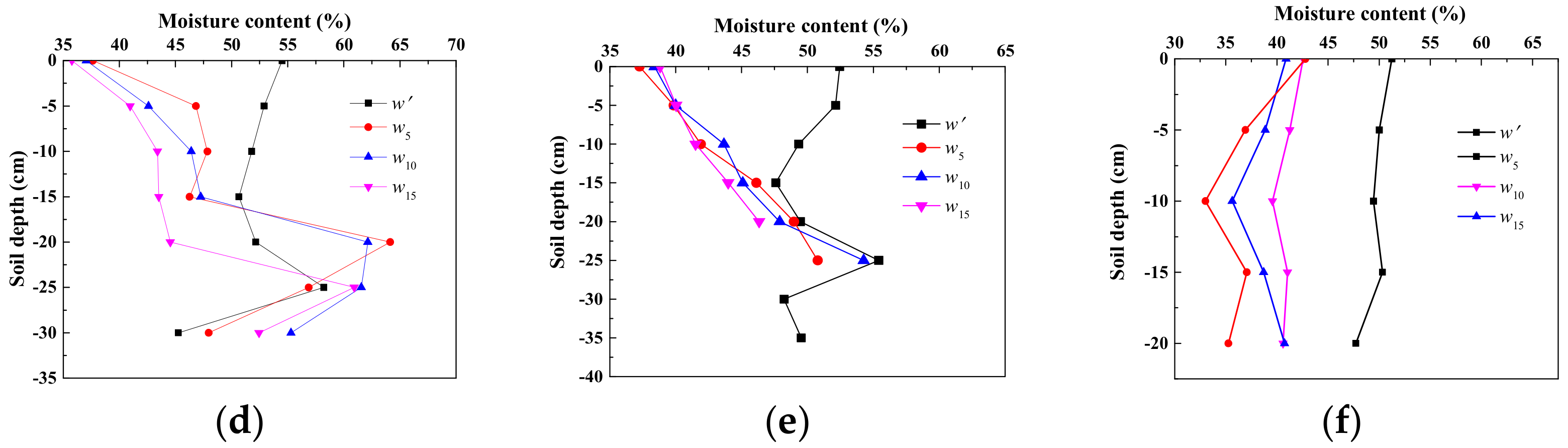Applsci 09 03778 g012b