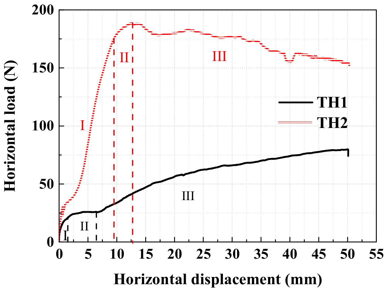 Applsci 09 03778 g016