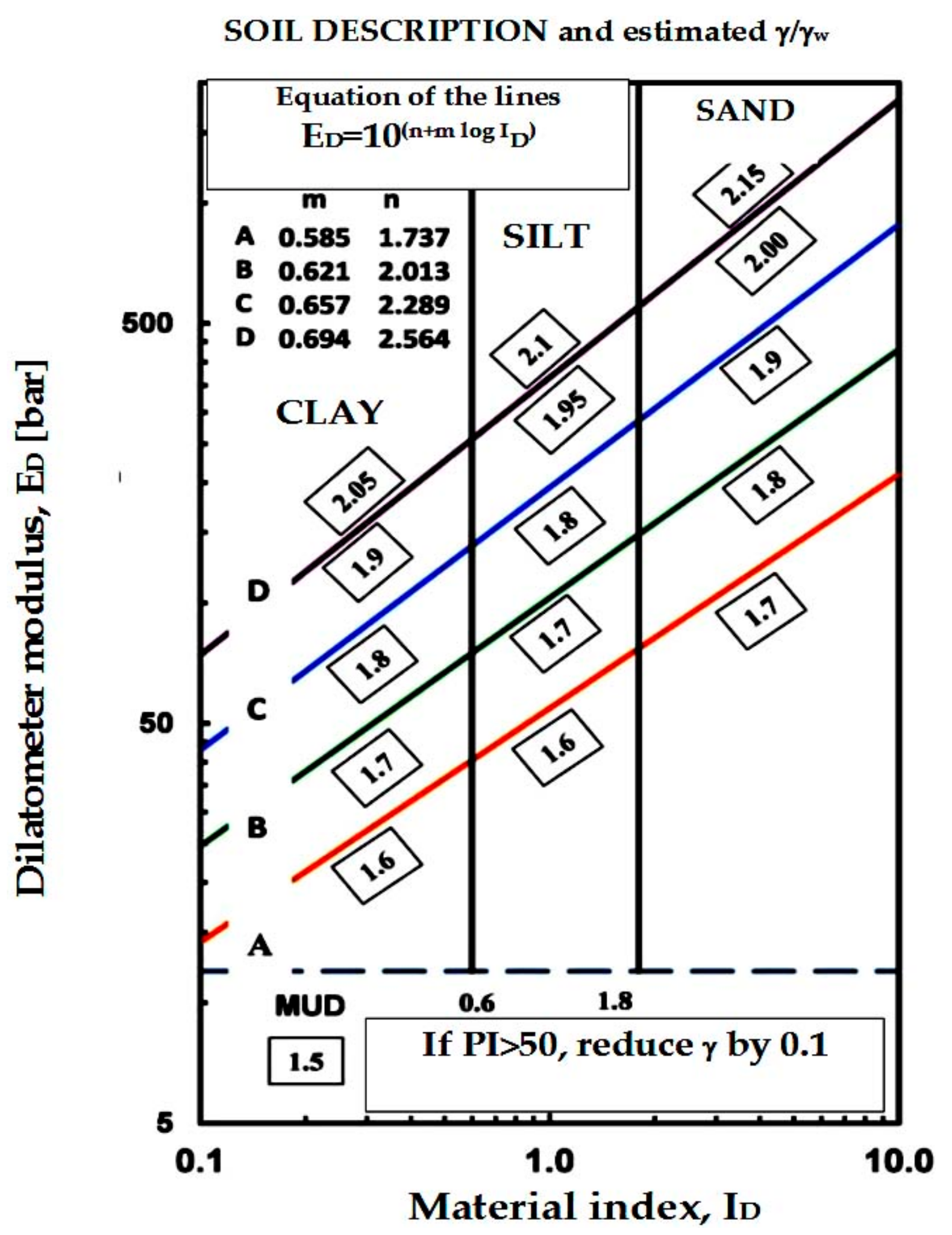 Applsci 09 03779 g001