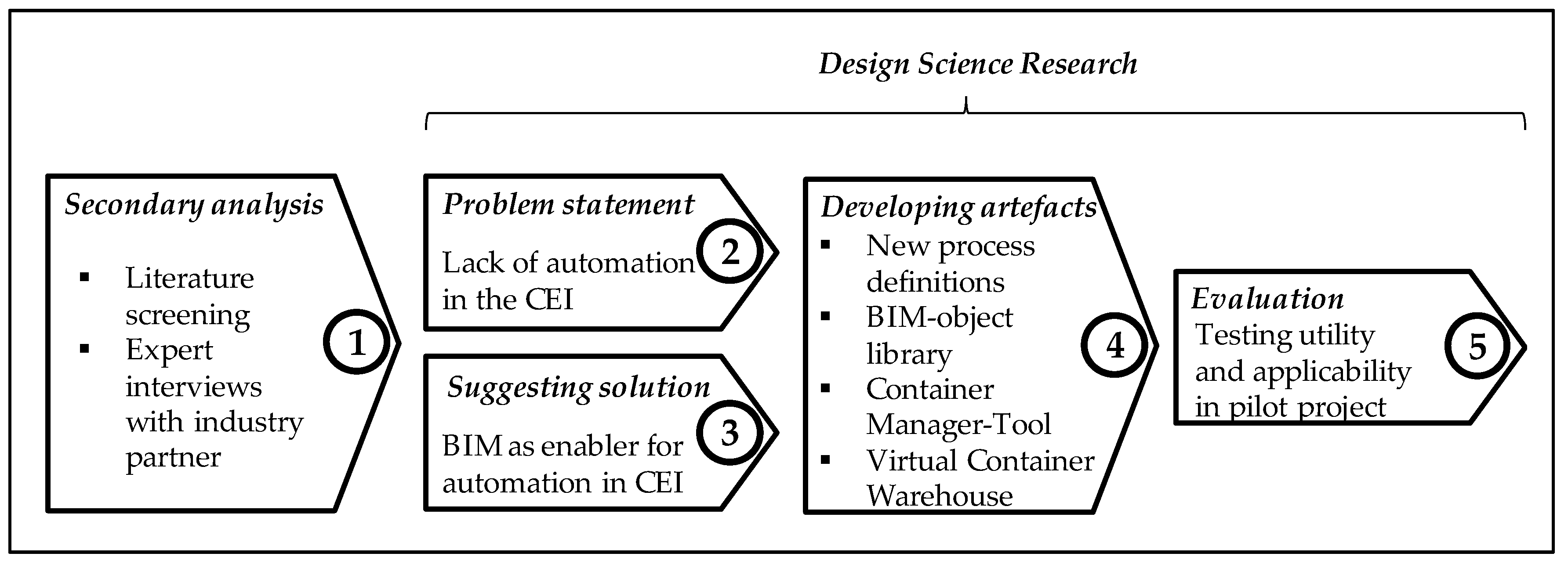 Applsci 09 03780 g002