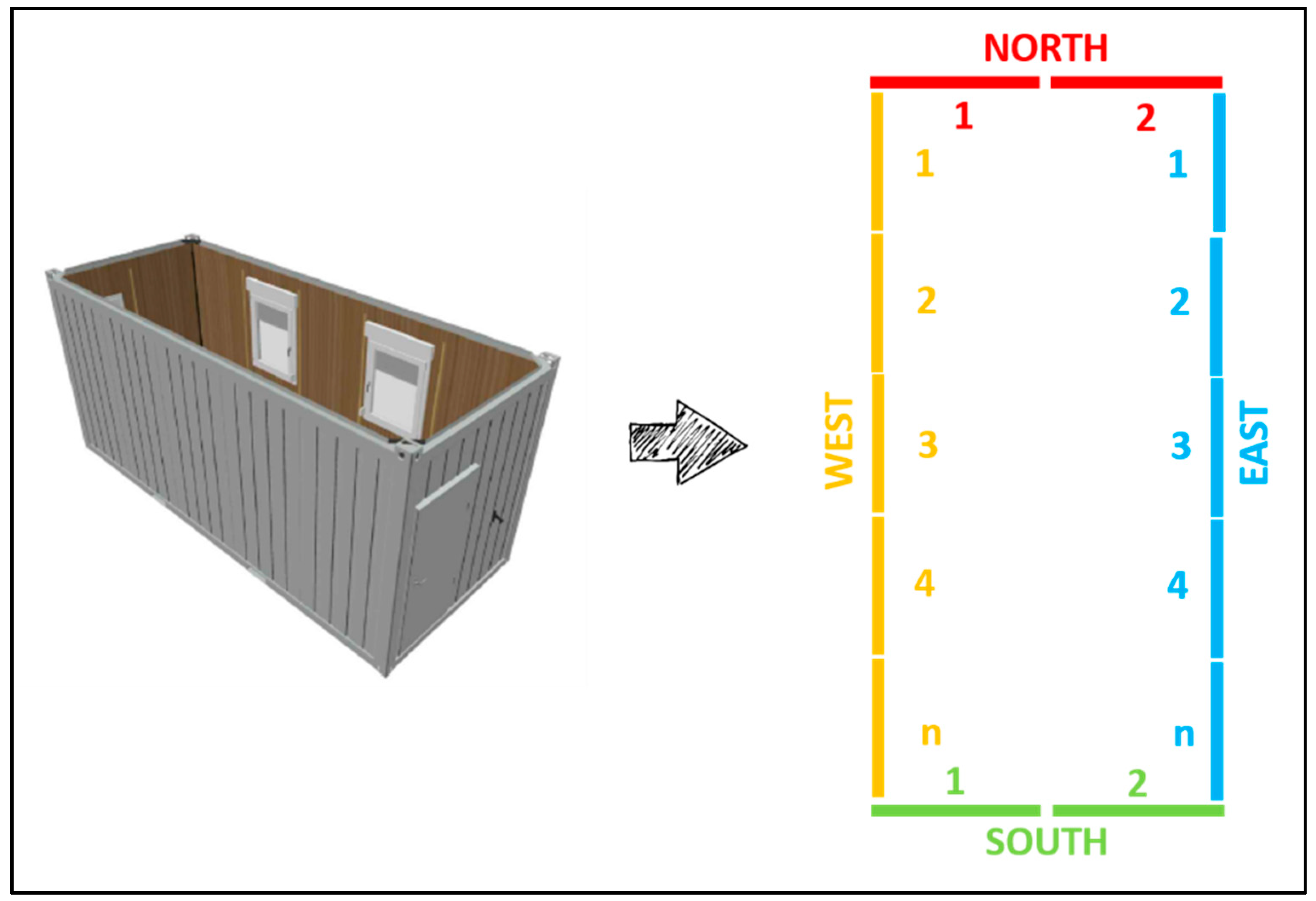 Applsci 09 03780 g003