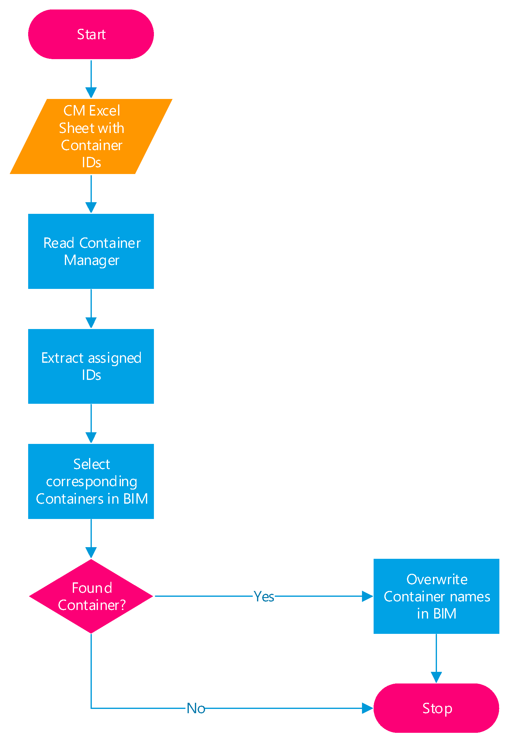 Applsci 09 03780 g011
