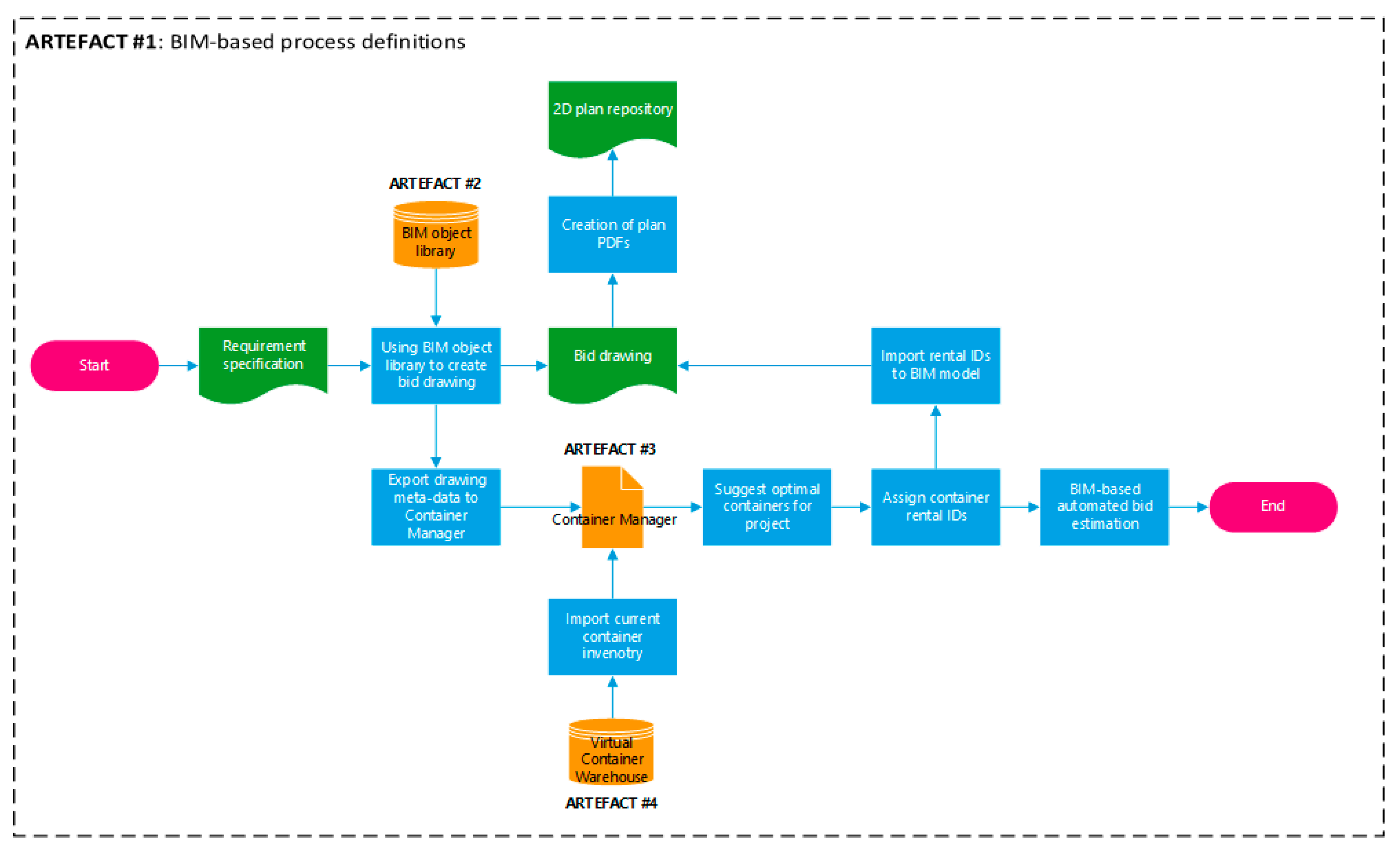 Applsci 09 03780 g014