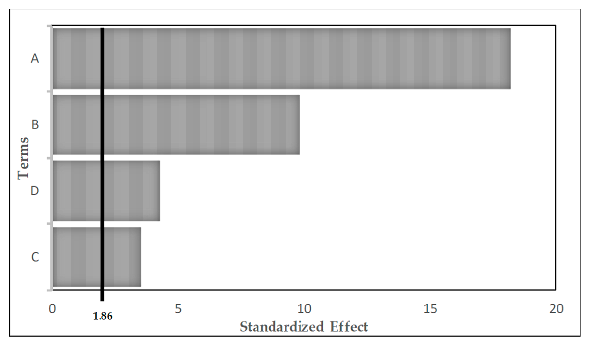 Applsci 09 03780 g017