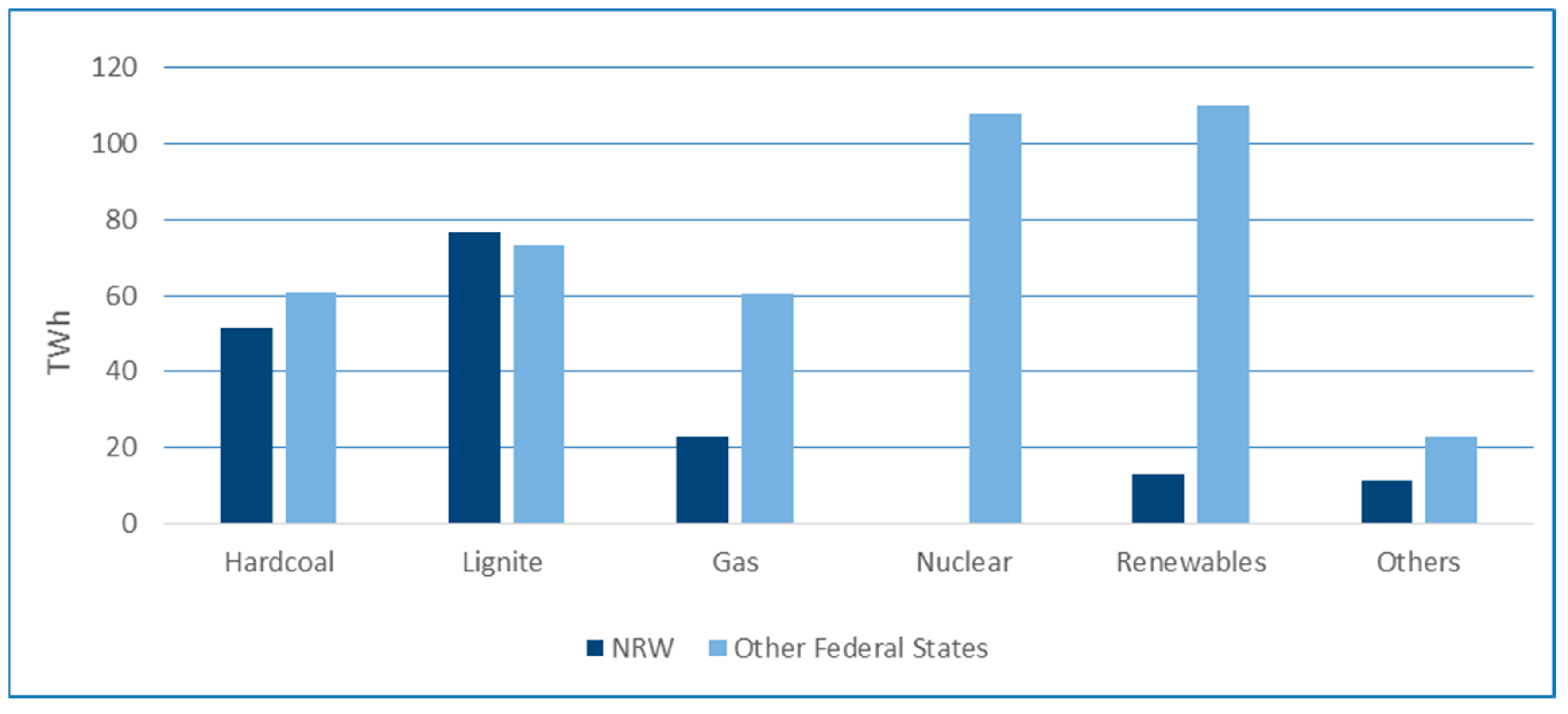 Applsci 09 03783 g001