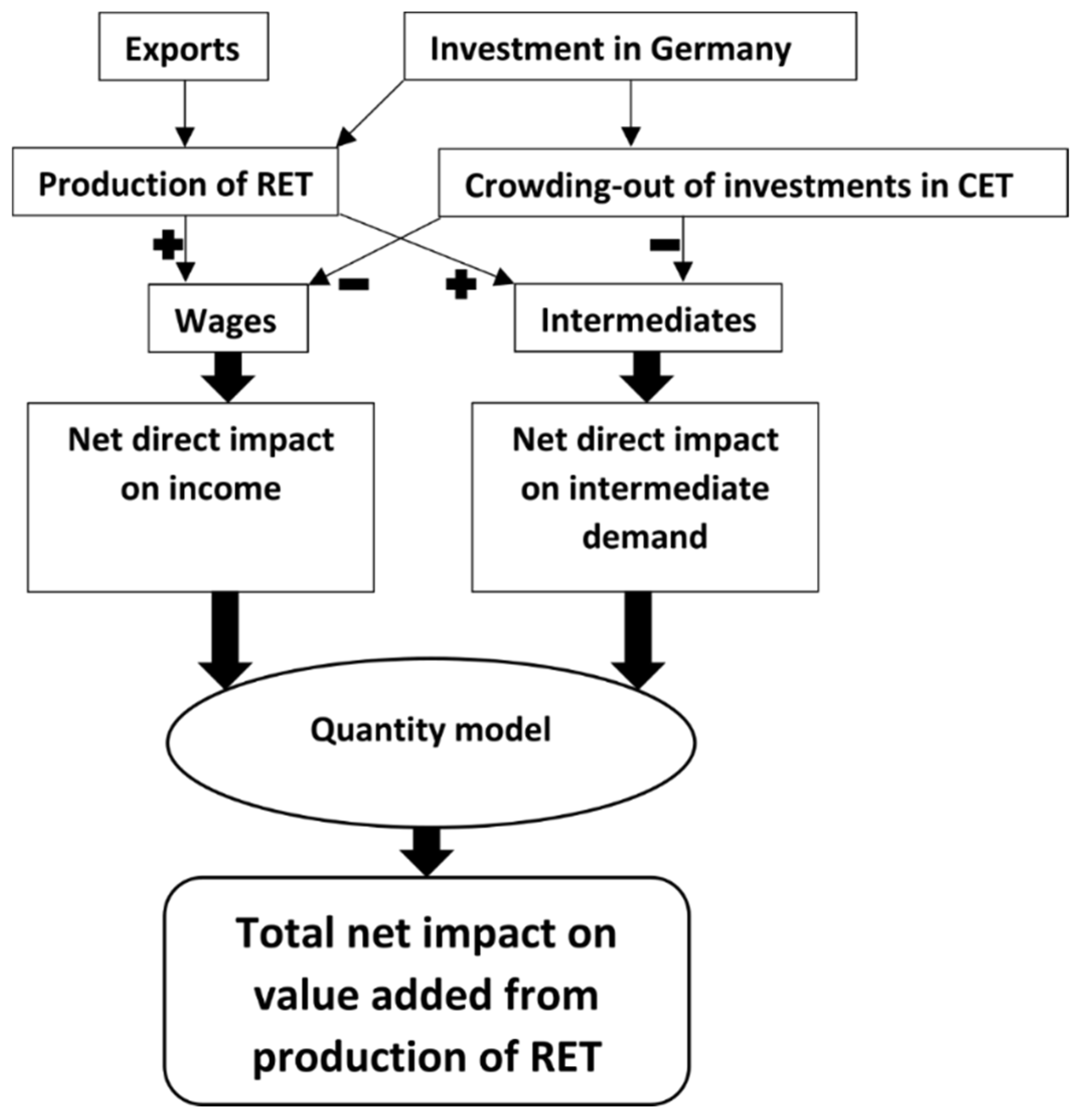 Applsci 09 03783 g003