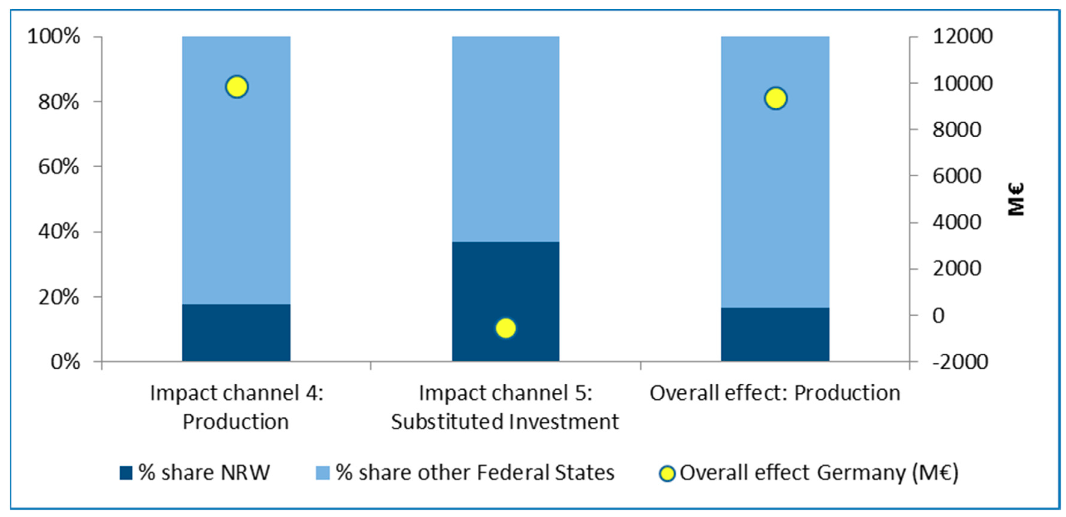 Applsci 09 03783 g005