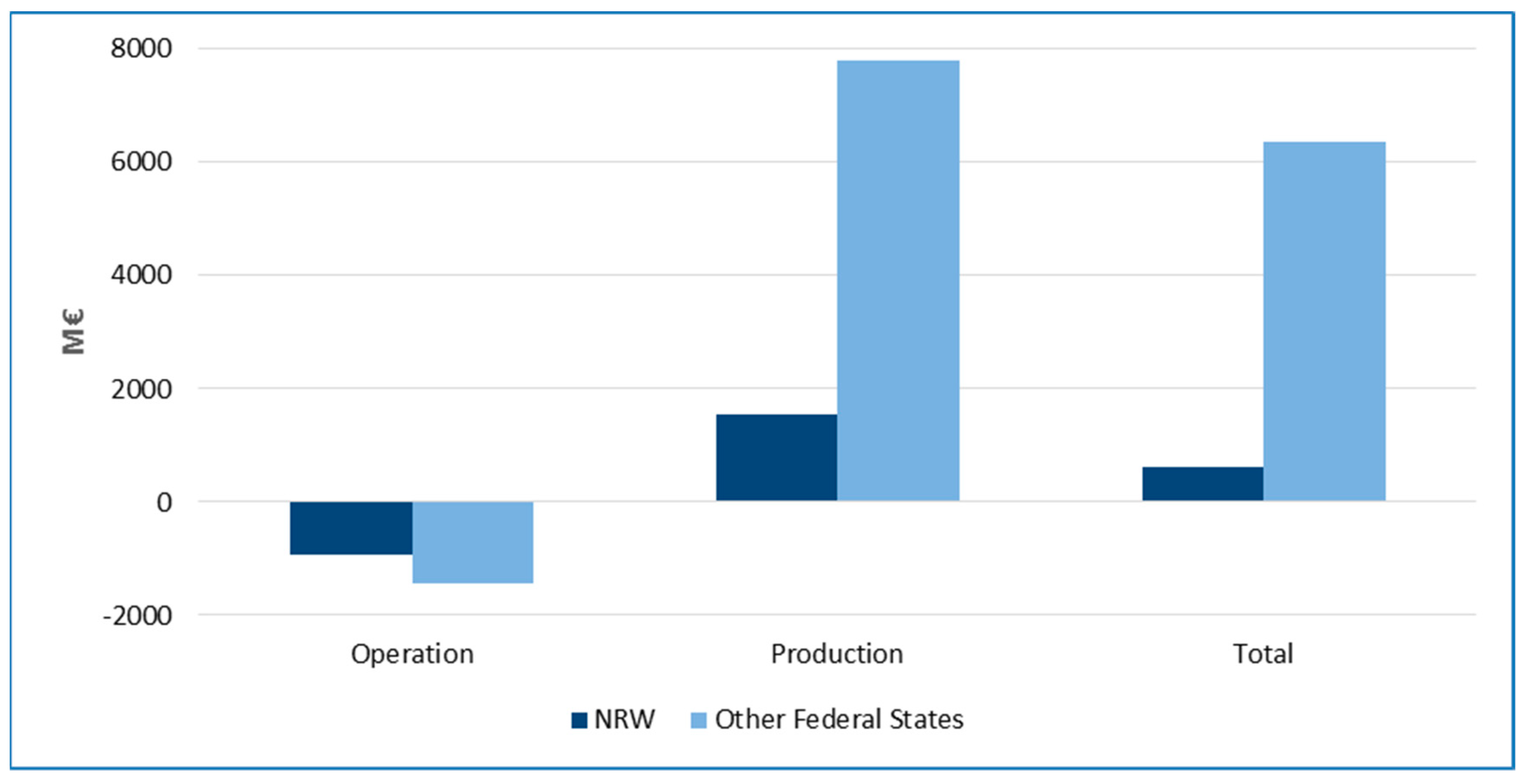 Applsci 09 03783 g006