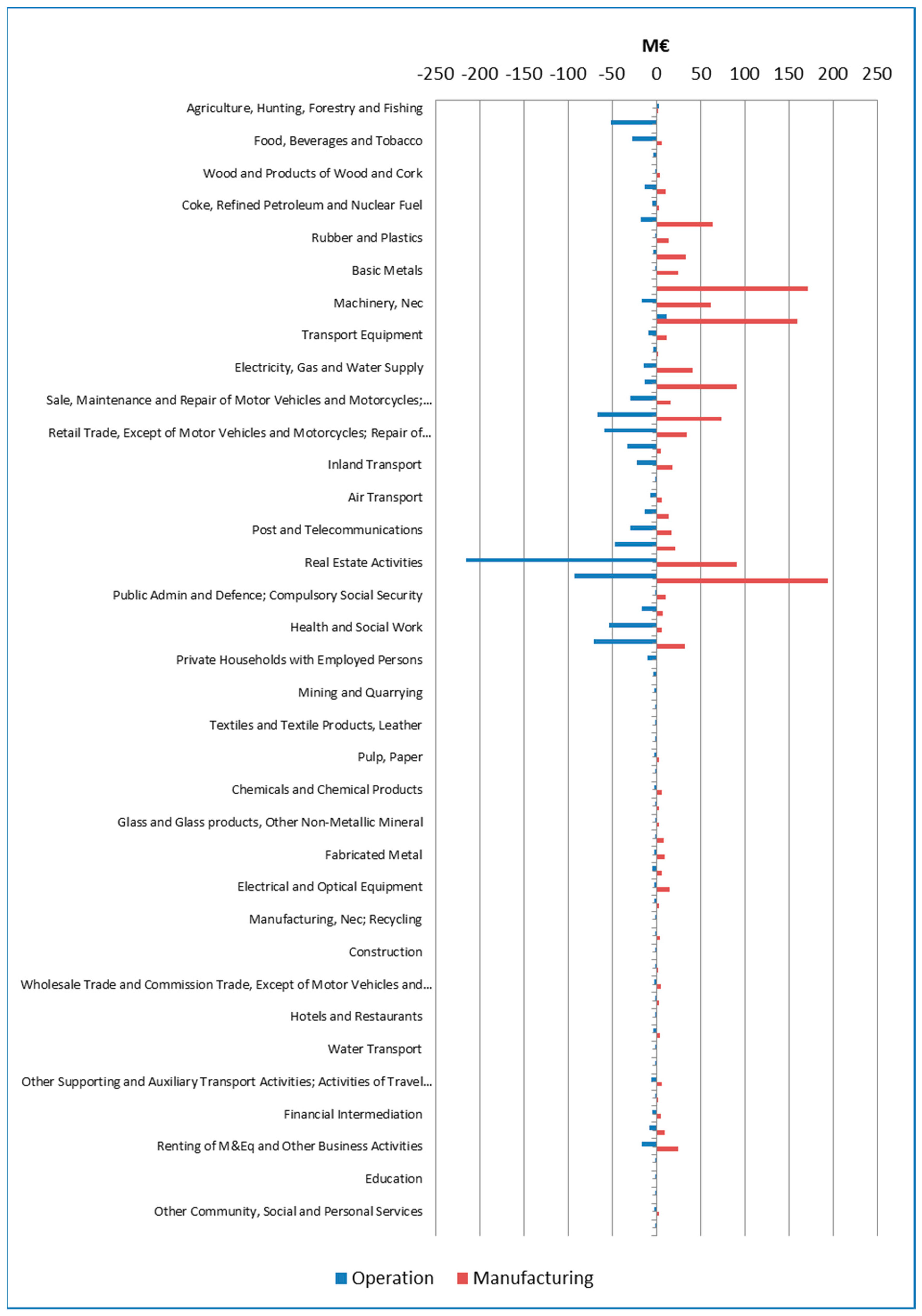 Applsci 09 03783 g007