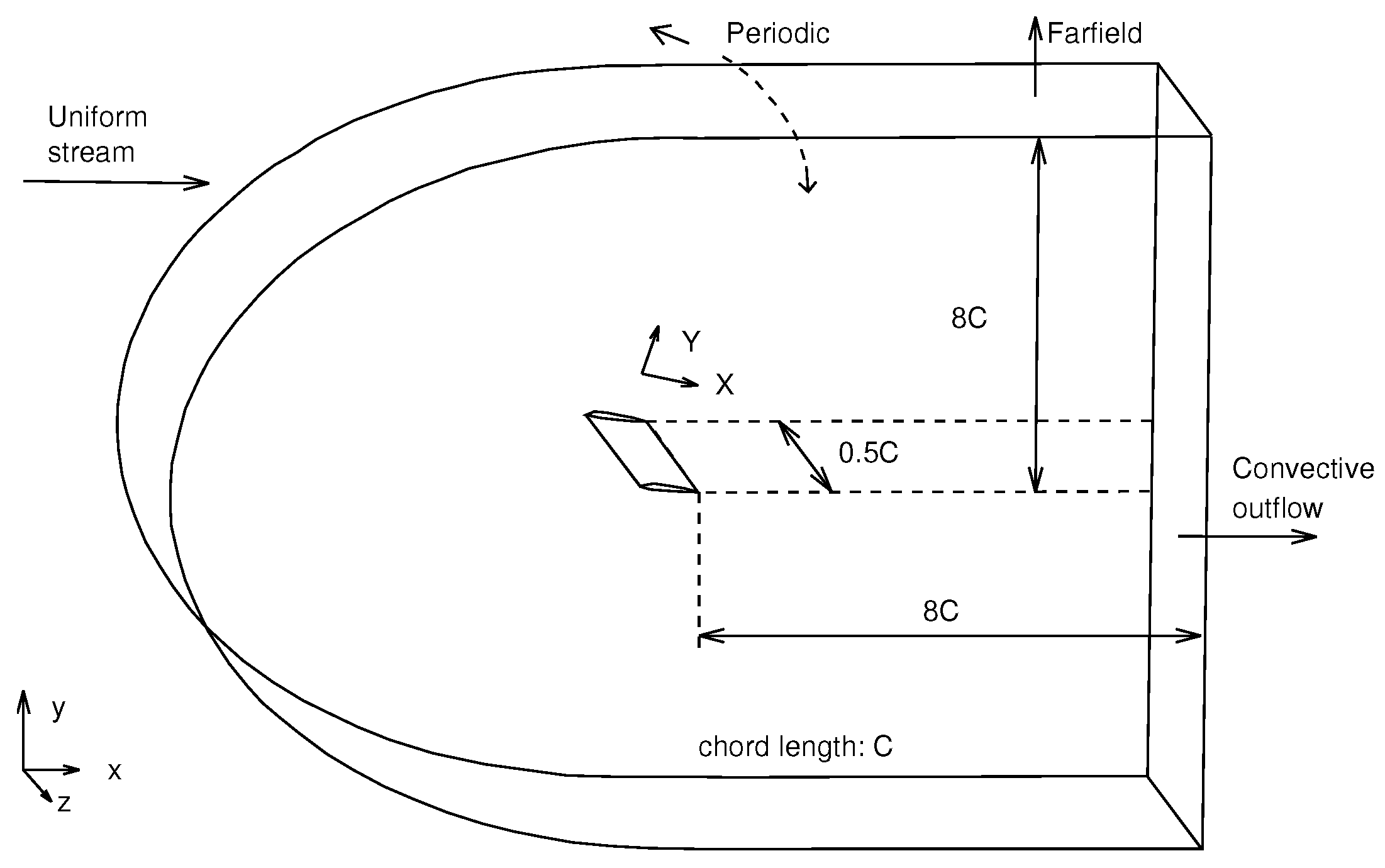 Applsci 09 03784 g002