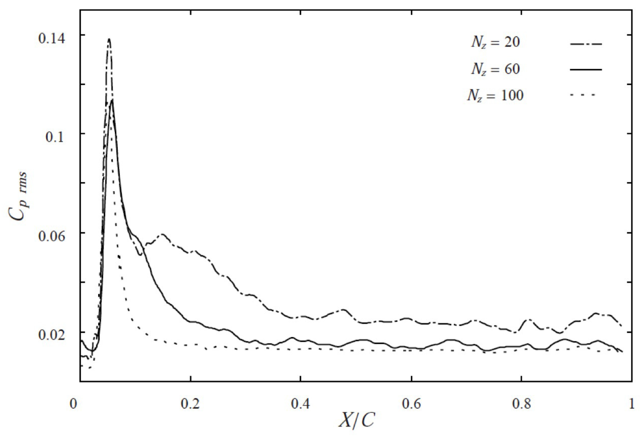 Applsci 09 03784 g003
