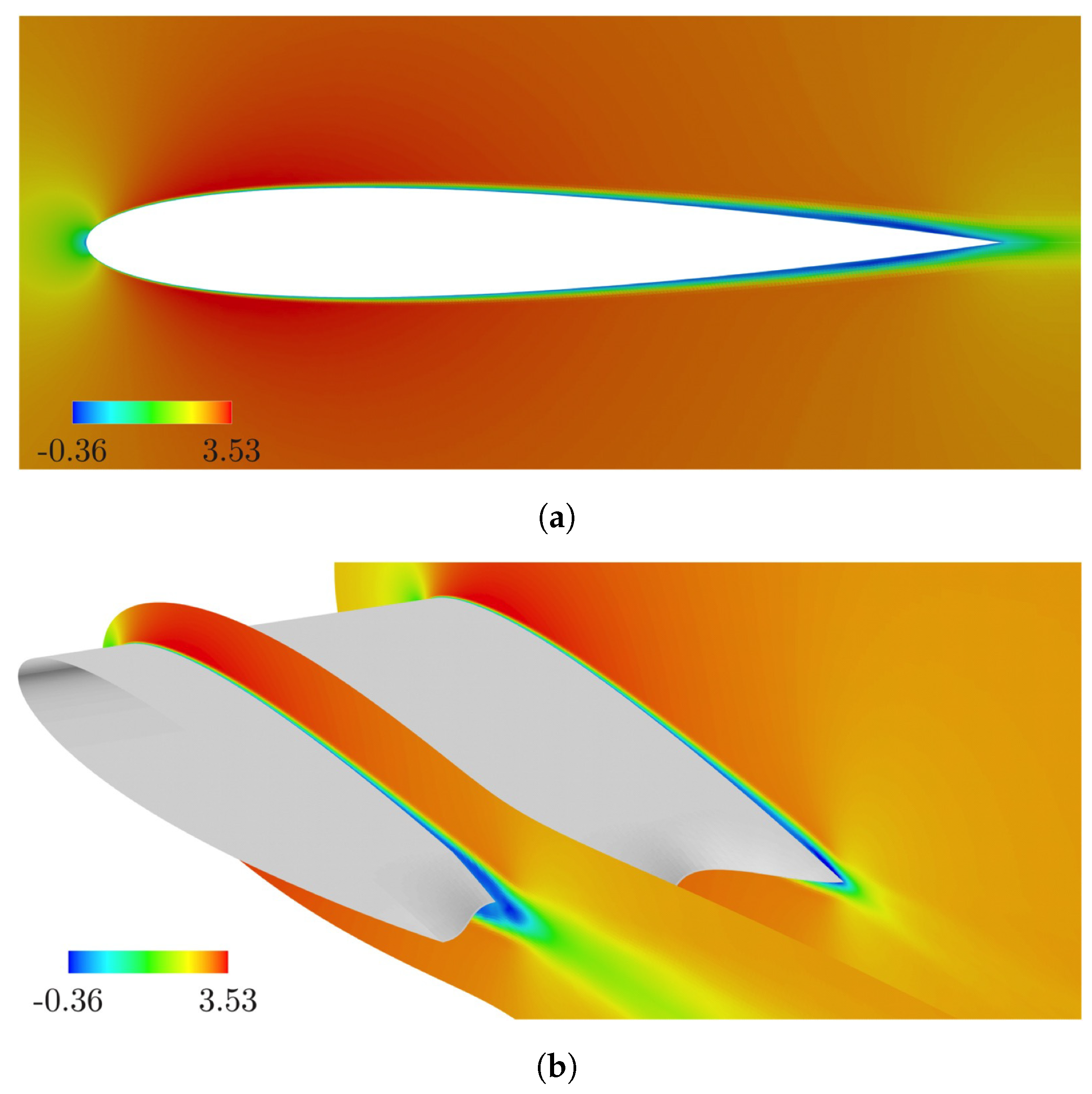 Applsci 09 03784 g006