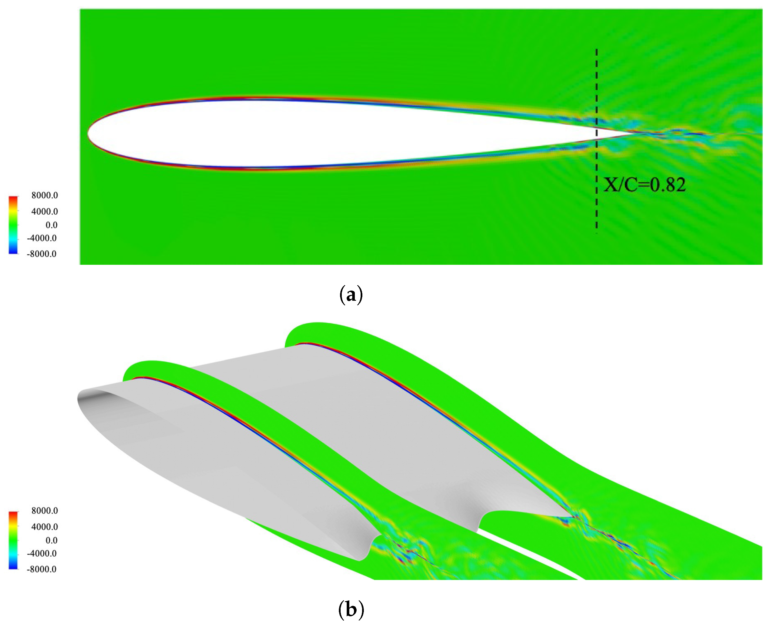 flat bottom airfoil flat bottom airfoil