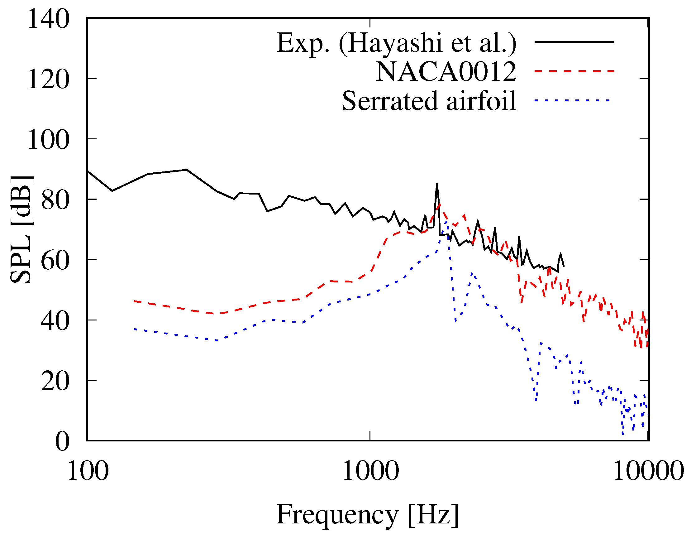 Applsci 09 03784 g015