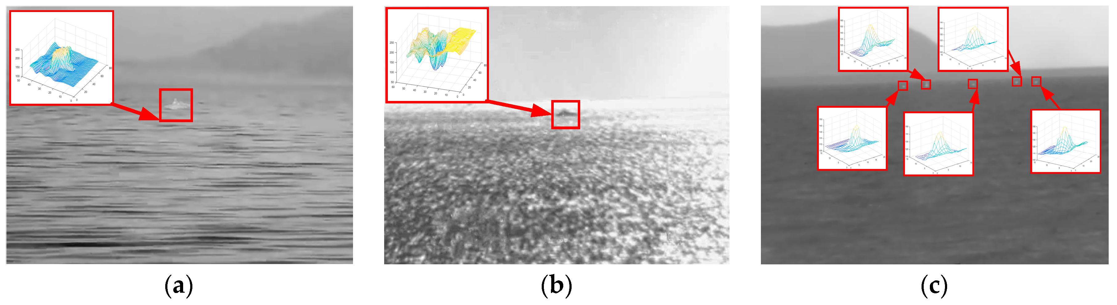 Applsci 09 03786 g002 Applsci 09 03786 g002