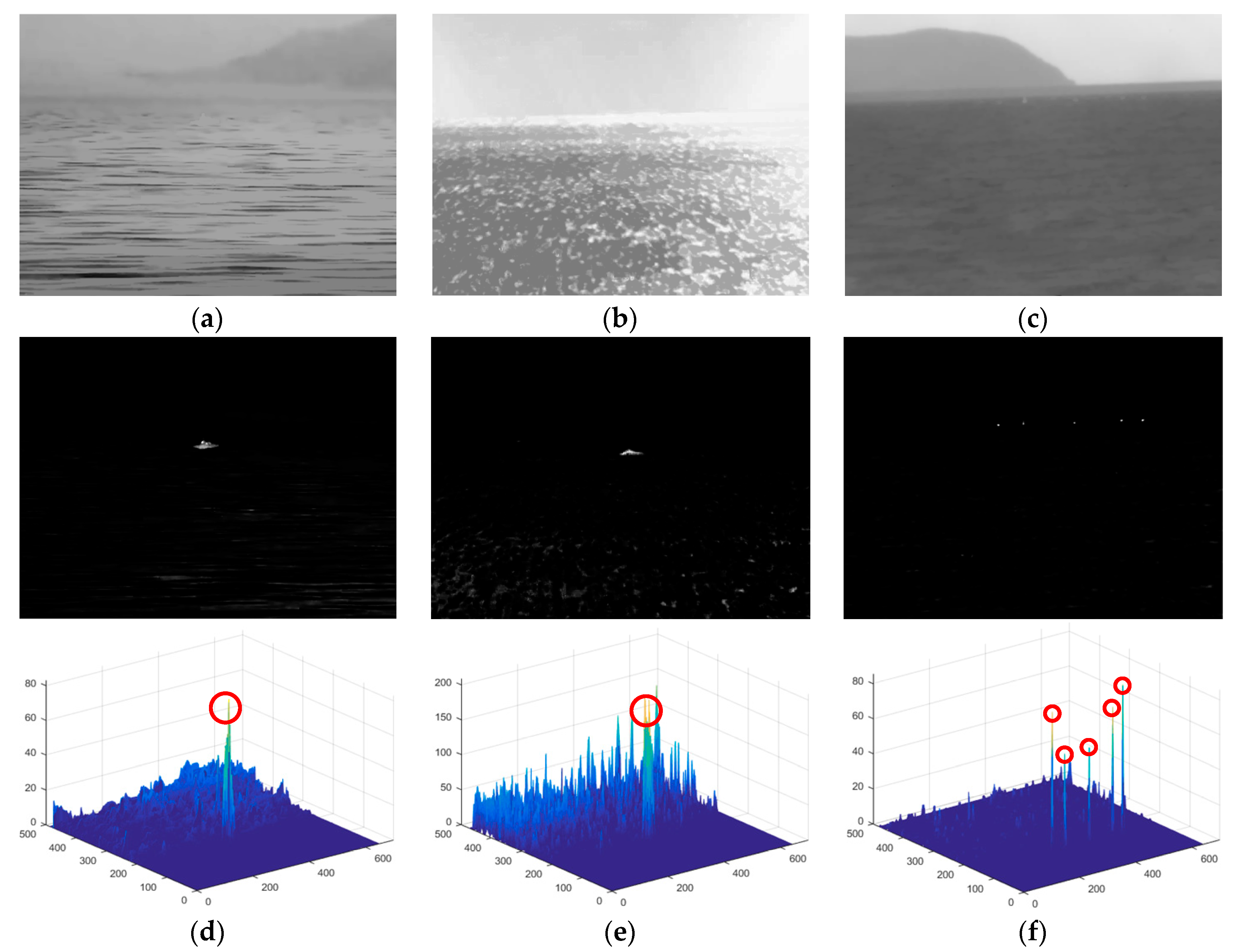 Applsci 09 03786 g006 Applsci 09 03786 g006
