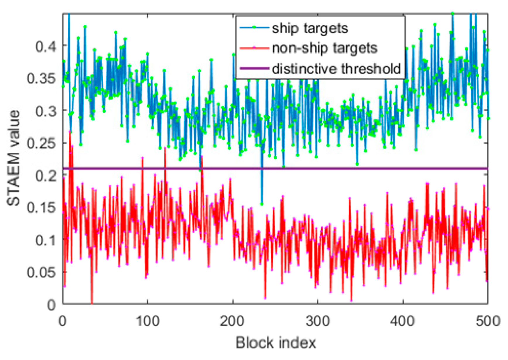 Applsci 09 03786 g013 Applsci 09 03786 g013