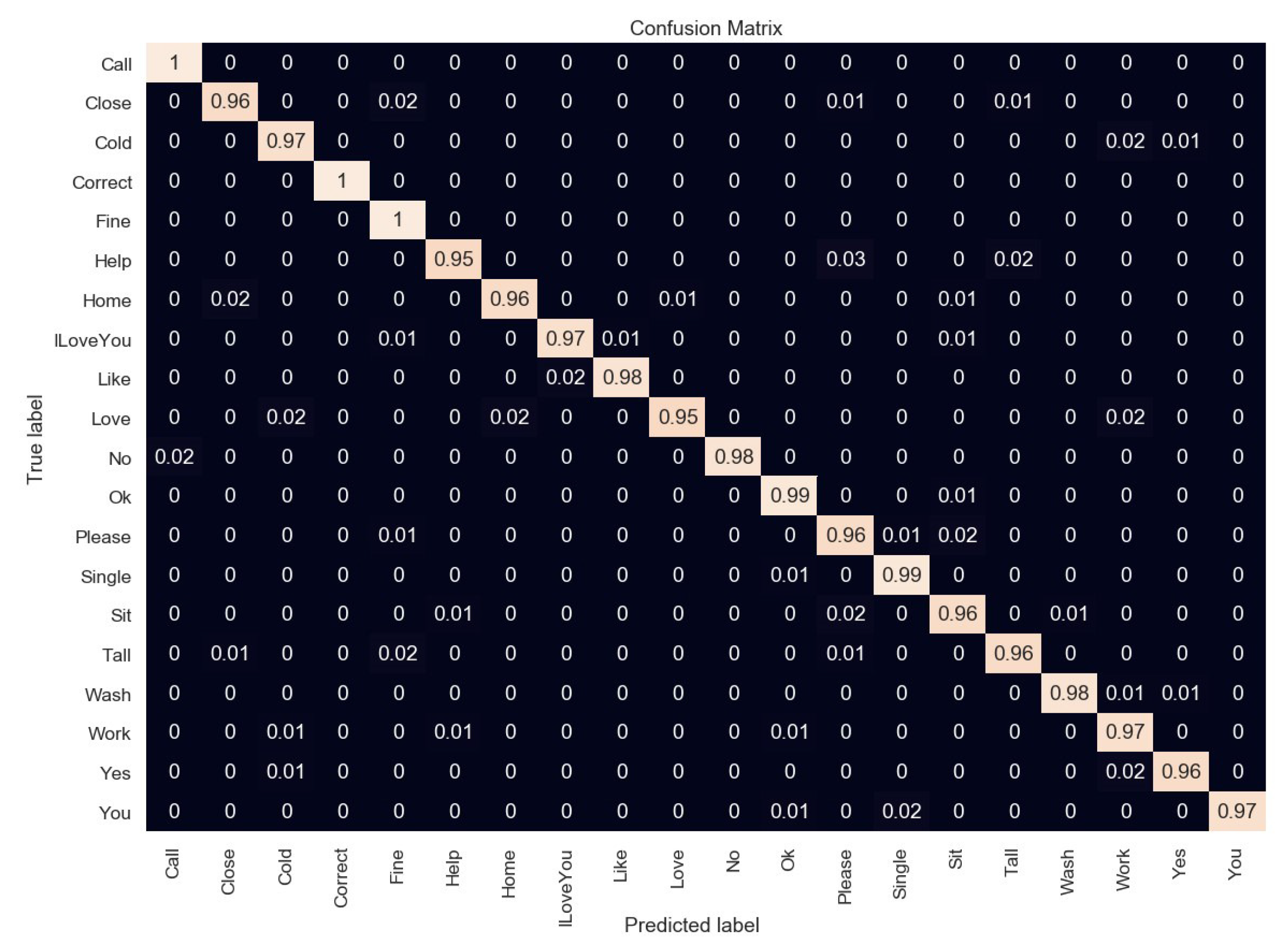 Applsci 09 03790 g013 550