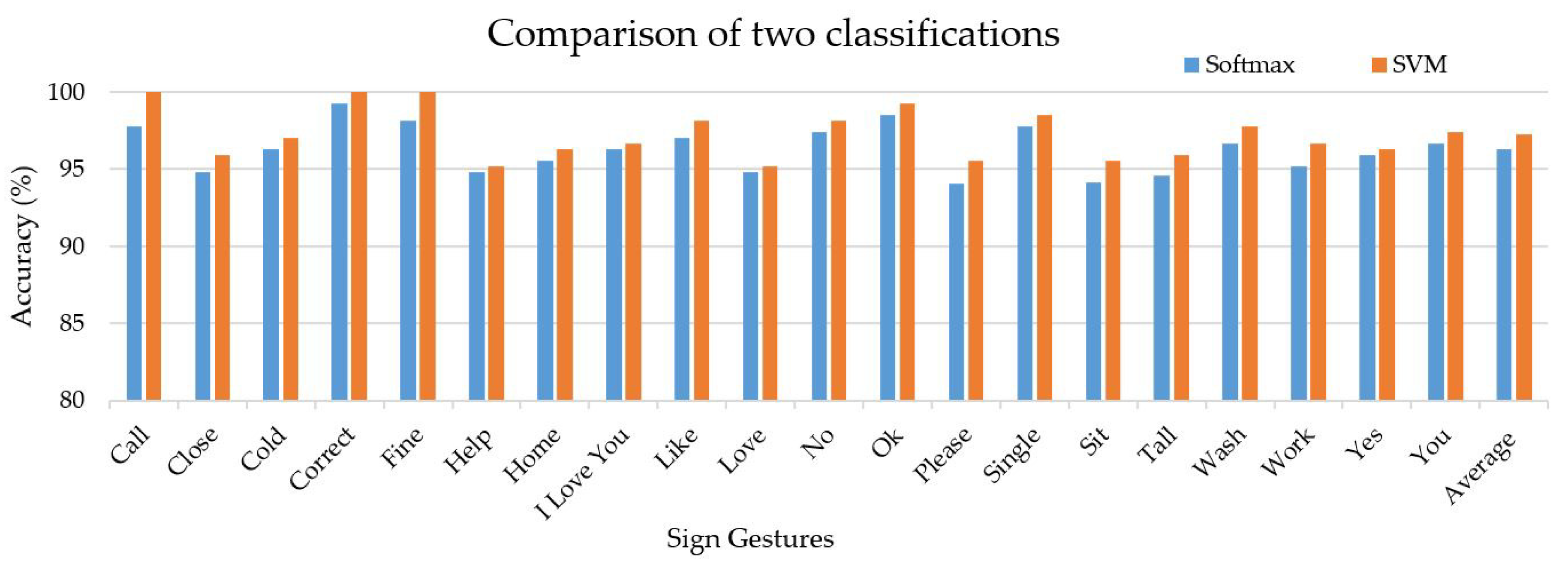 Applsci 09 03790 g014 550