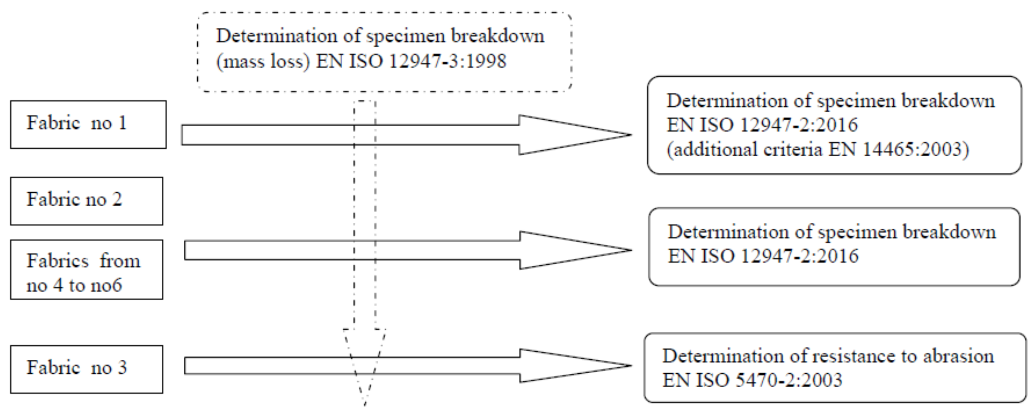 Applsci 09 03791 g002 Applsci 09 03791 g002