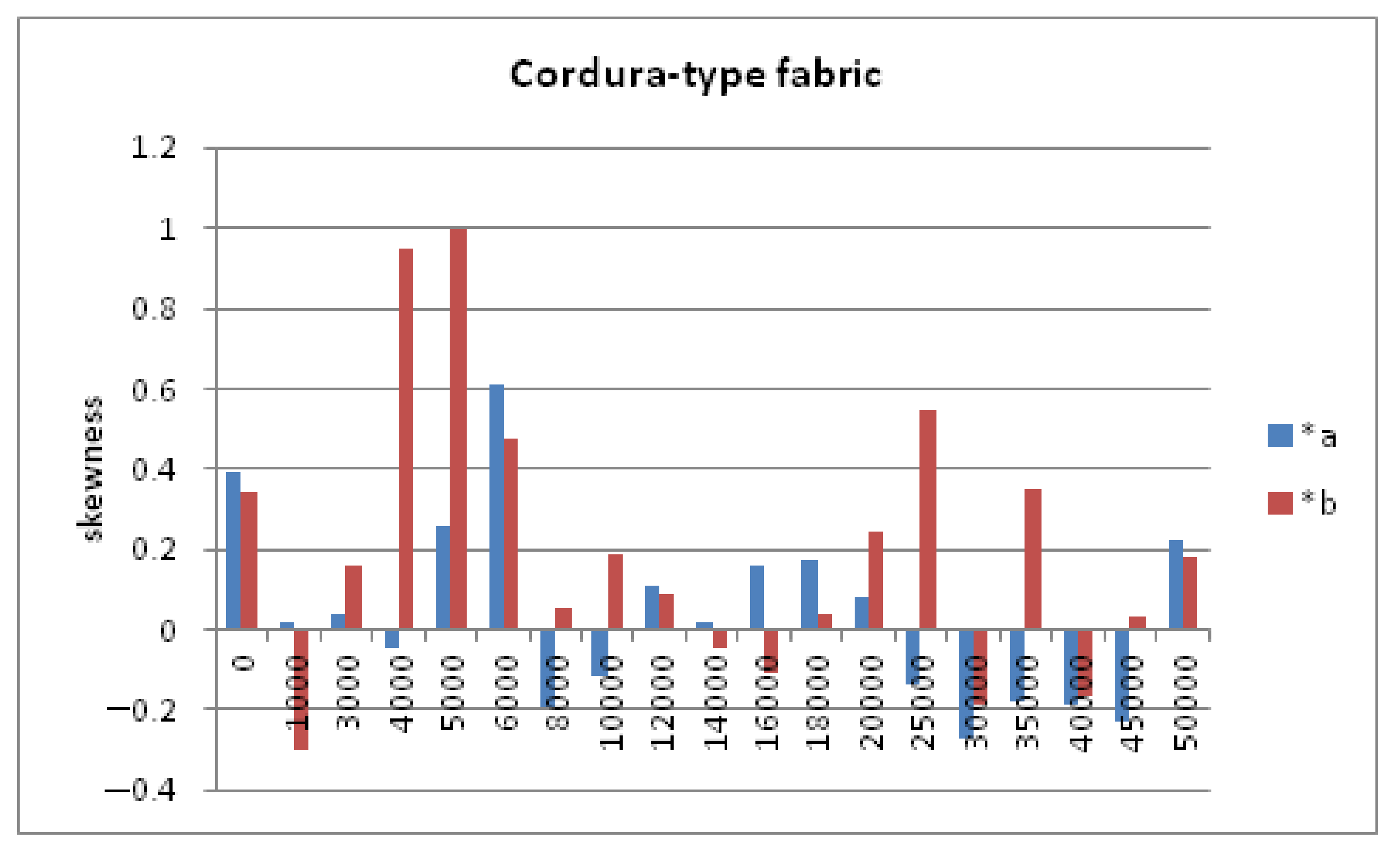 Applsci 09 03791 g005 Applsci 09 03791 g005