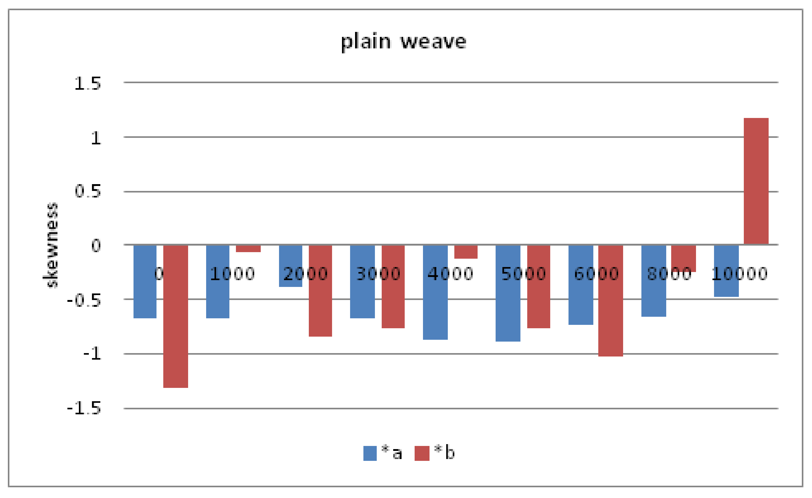 Applsci 09 03791 g007 Applsci 09 03791 g007