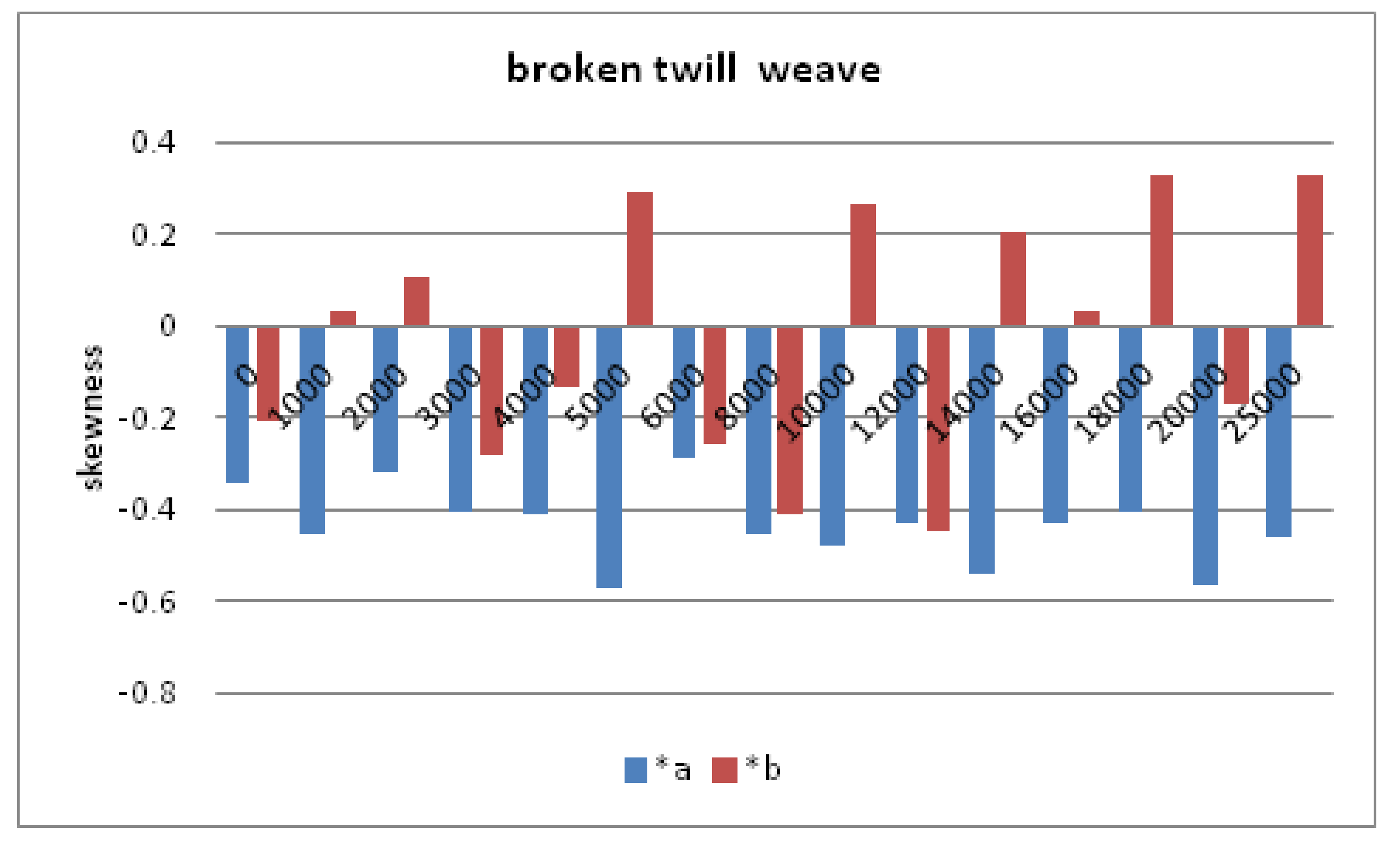 Applsci 09 03791 g008 Applsci 09 03791 g008