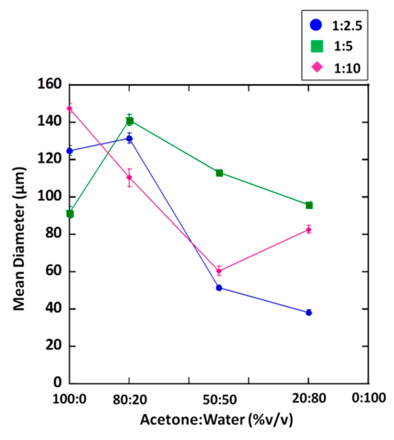Applsci 09 03792 g002
