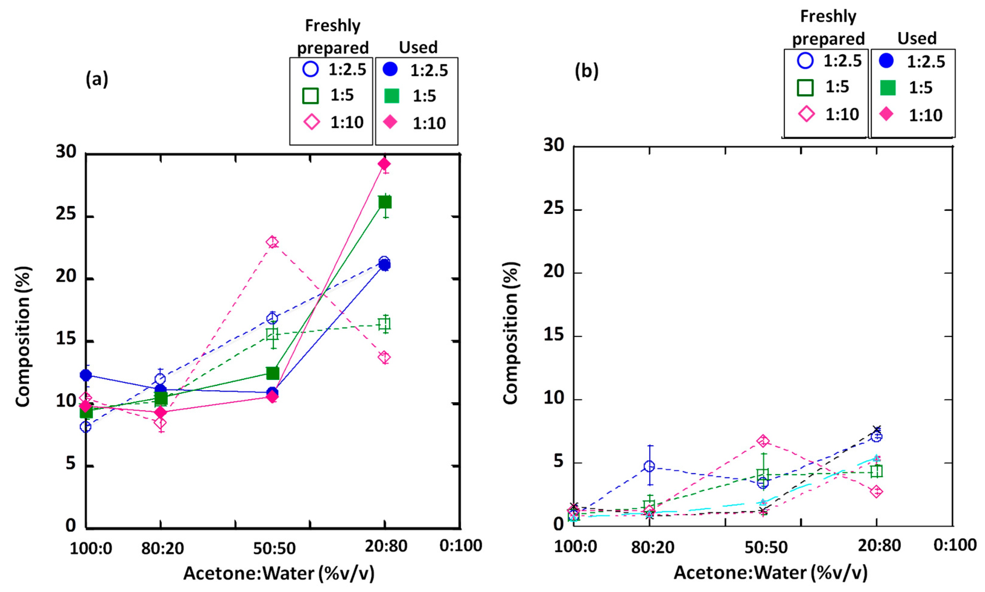 Applsci 09 03792 g005