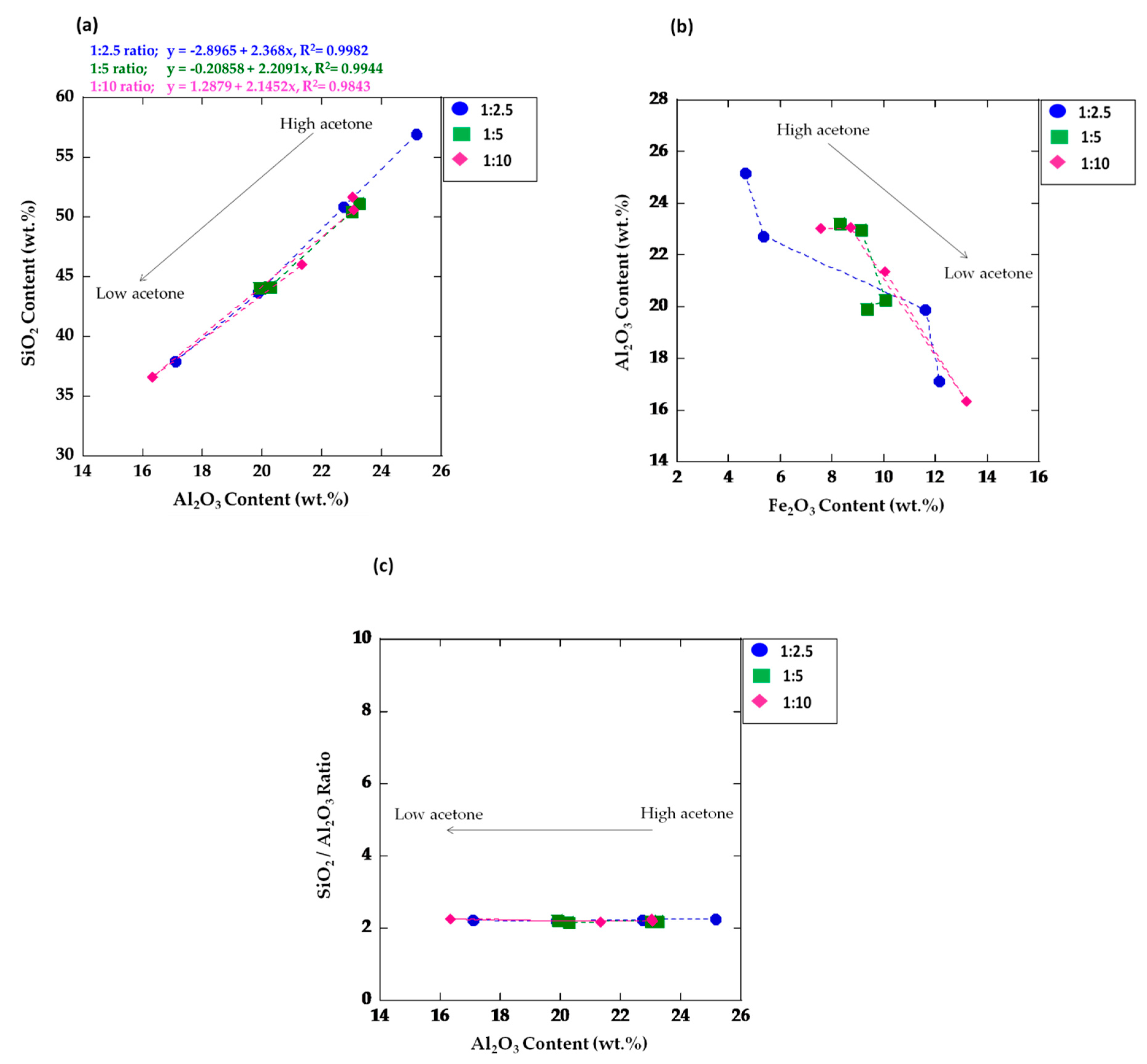 Applsci 09 03792 g006