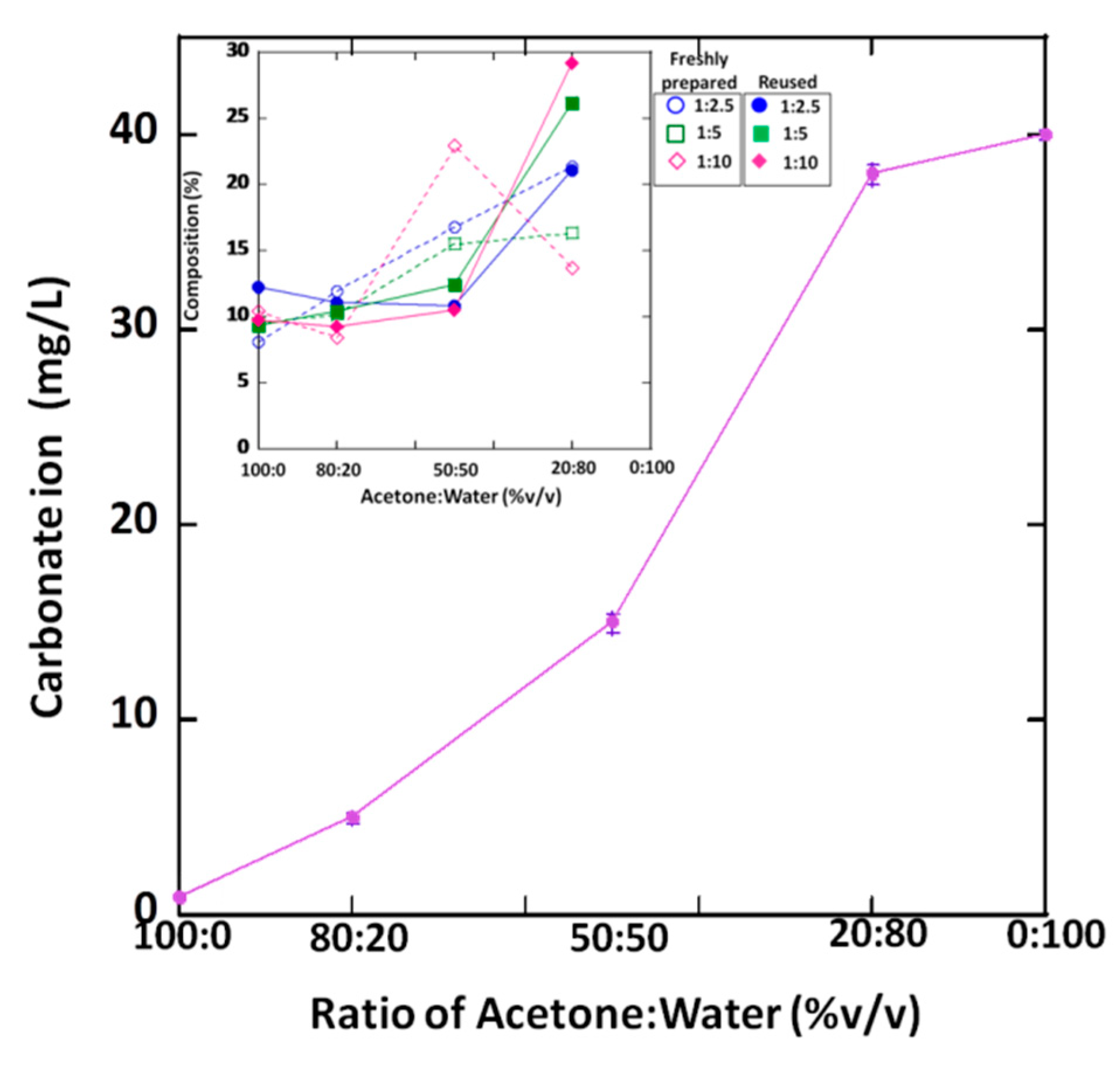 Applsci 09 03792 g010