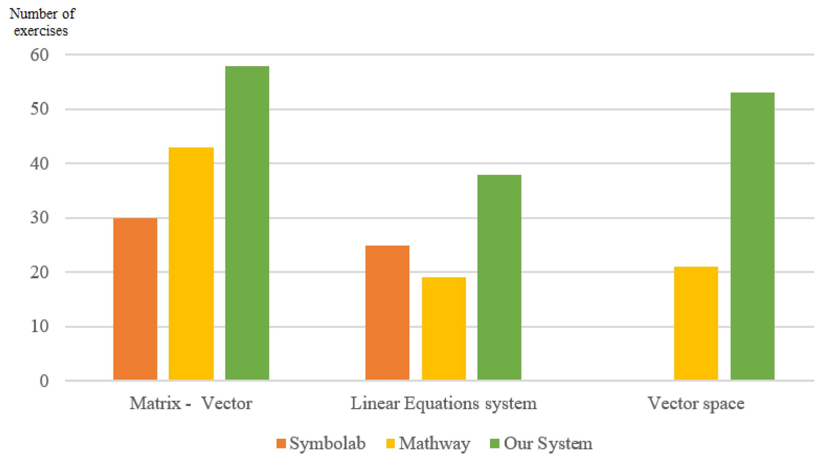 Applsci 09 03793 g006