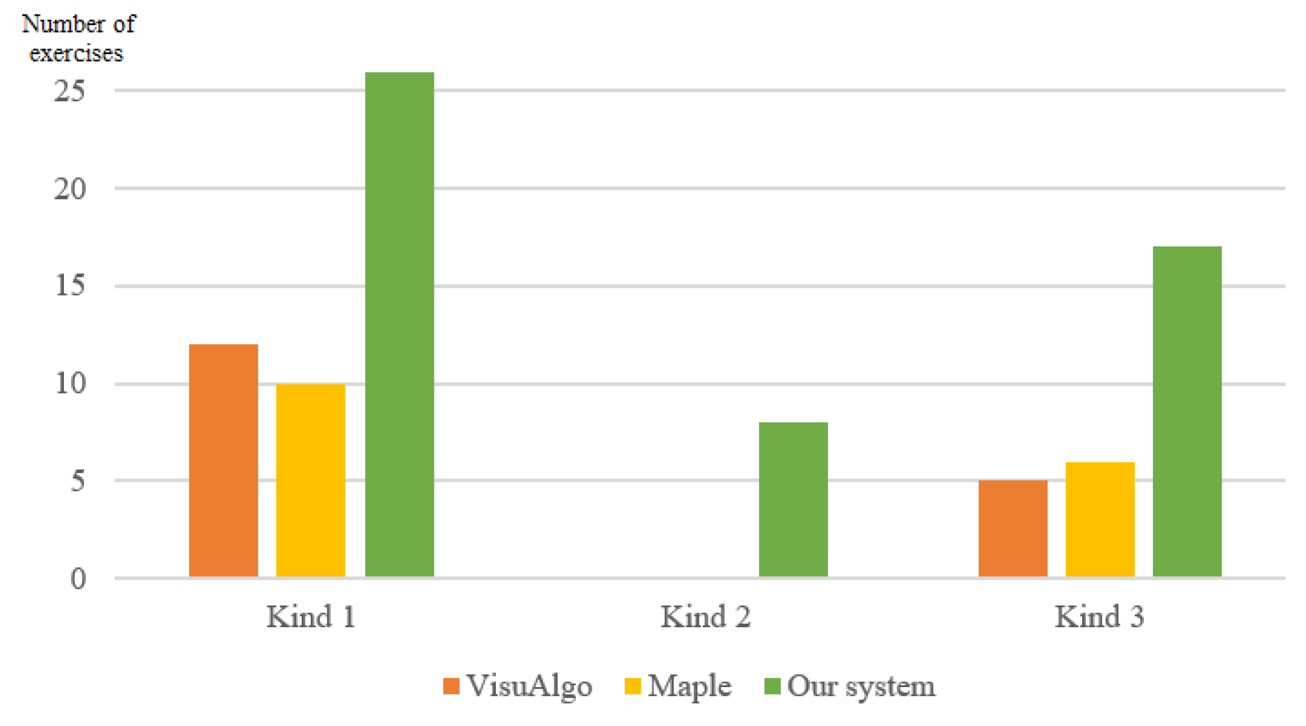 Applsci 09 03793 g007