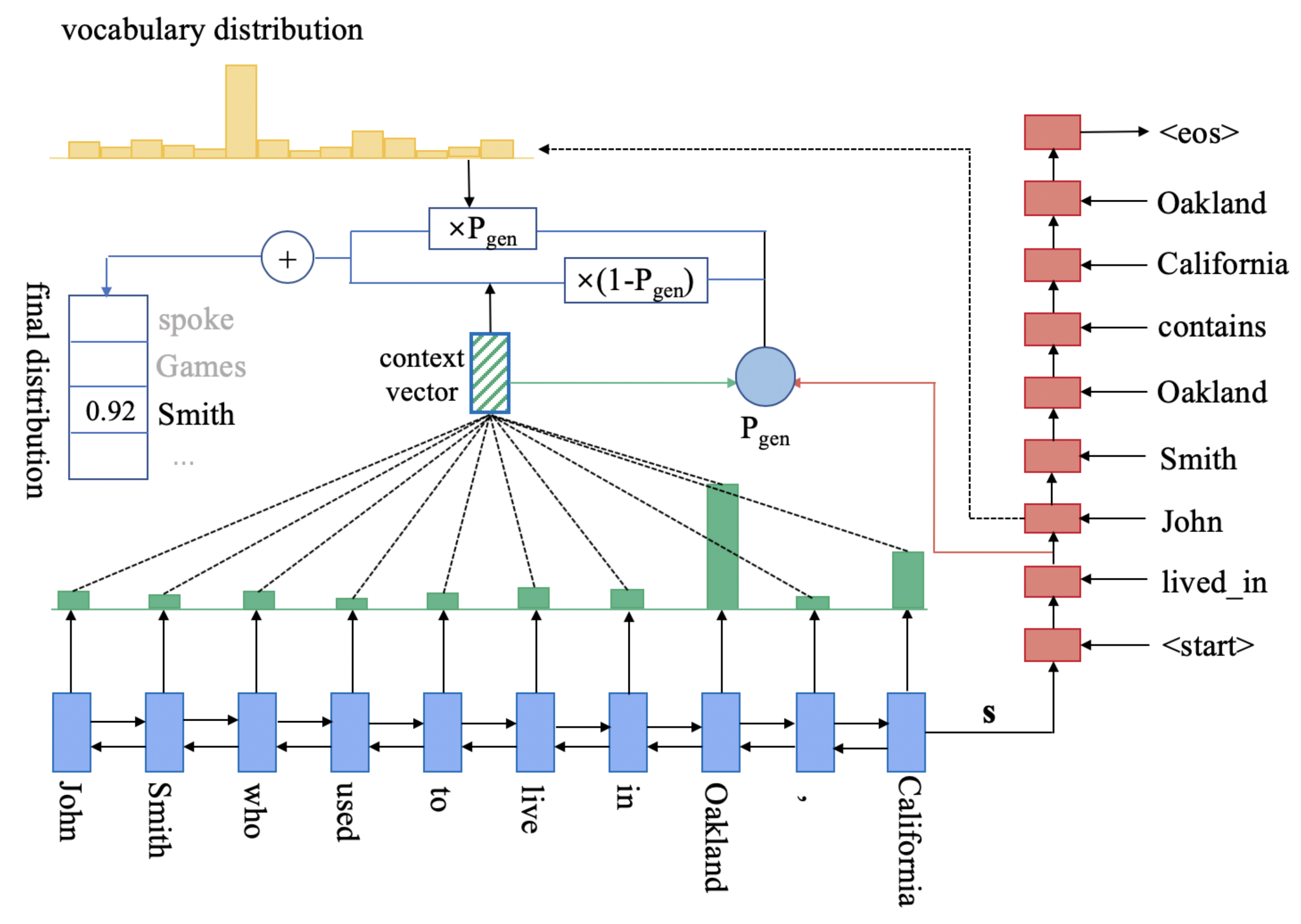 Applsci 09 03795 g001 550