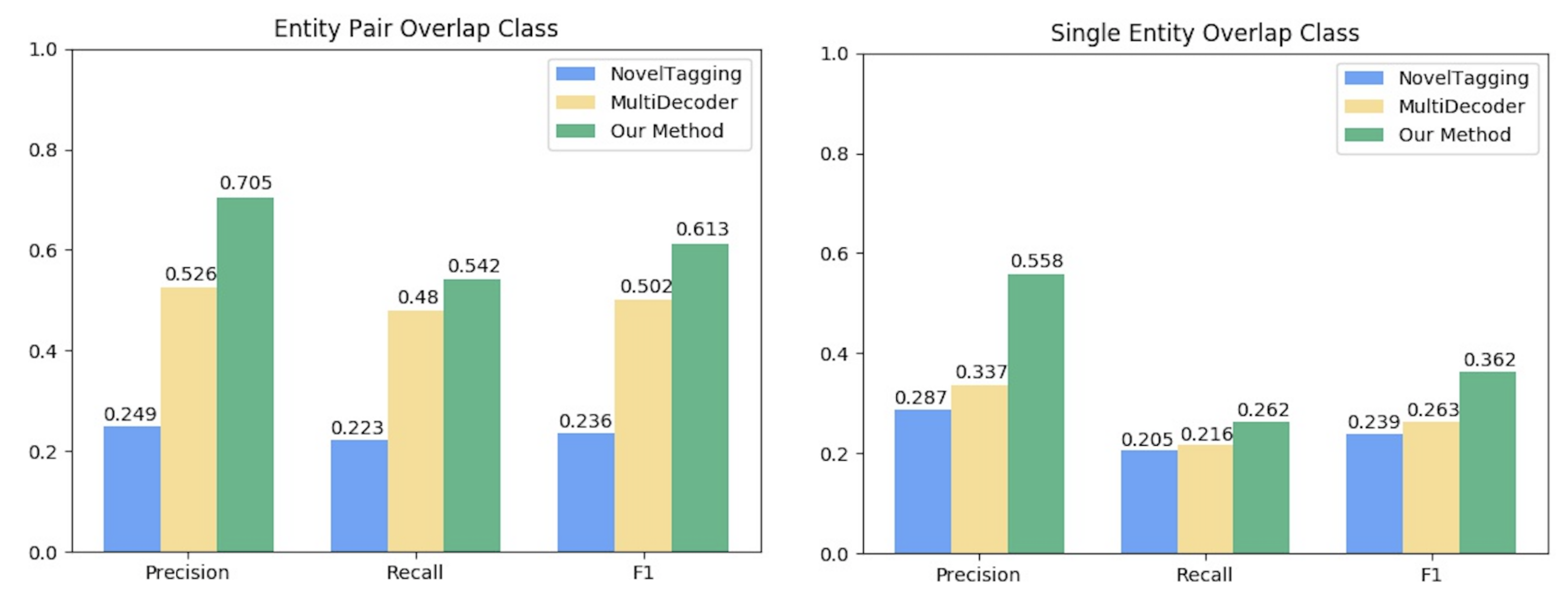 Applsci 09 03795 g002 550